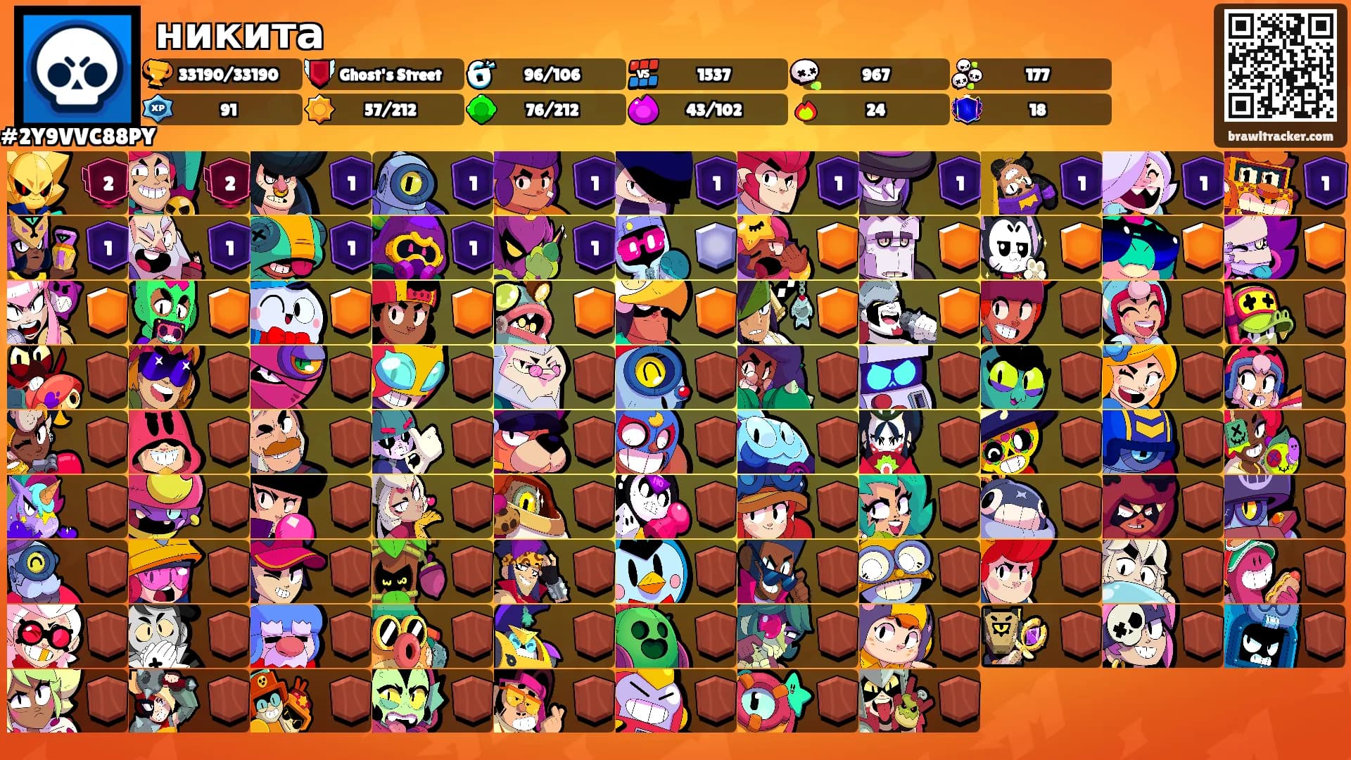 никита's Ranks