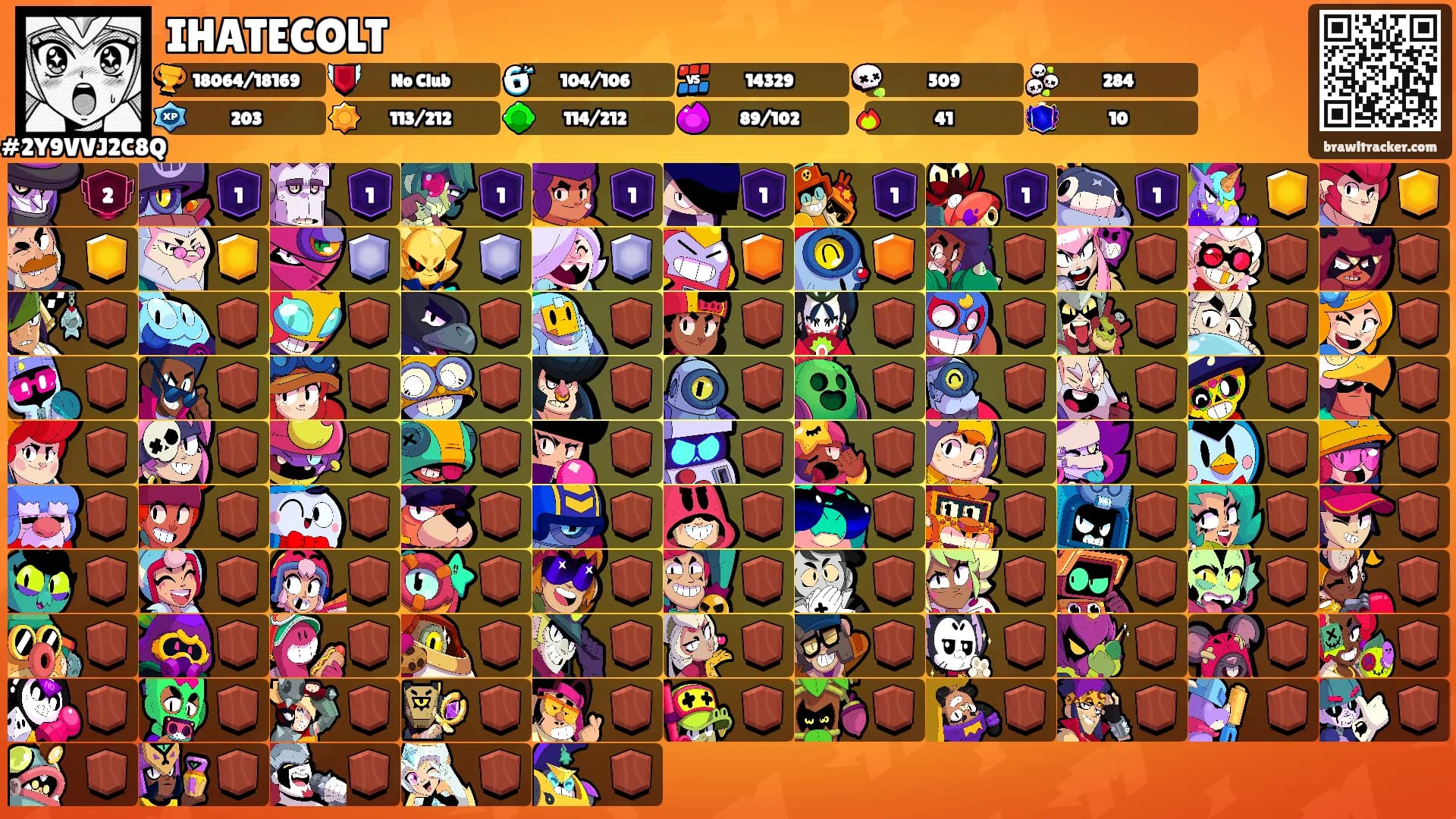 IHATECOLT's Ranks