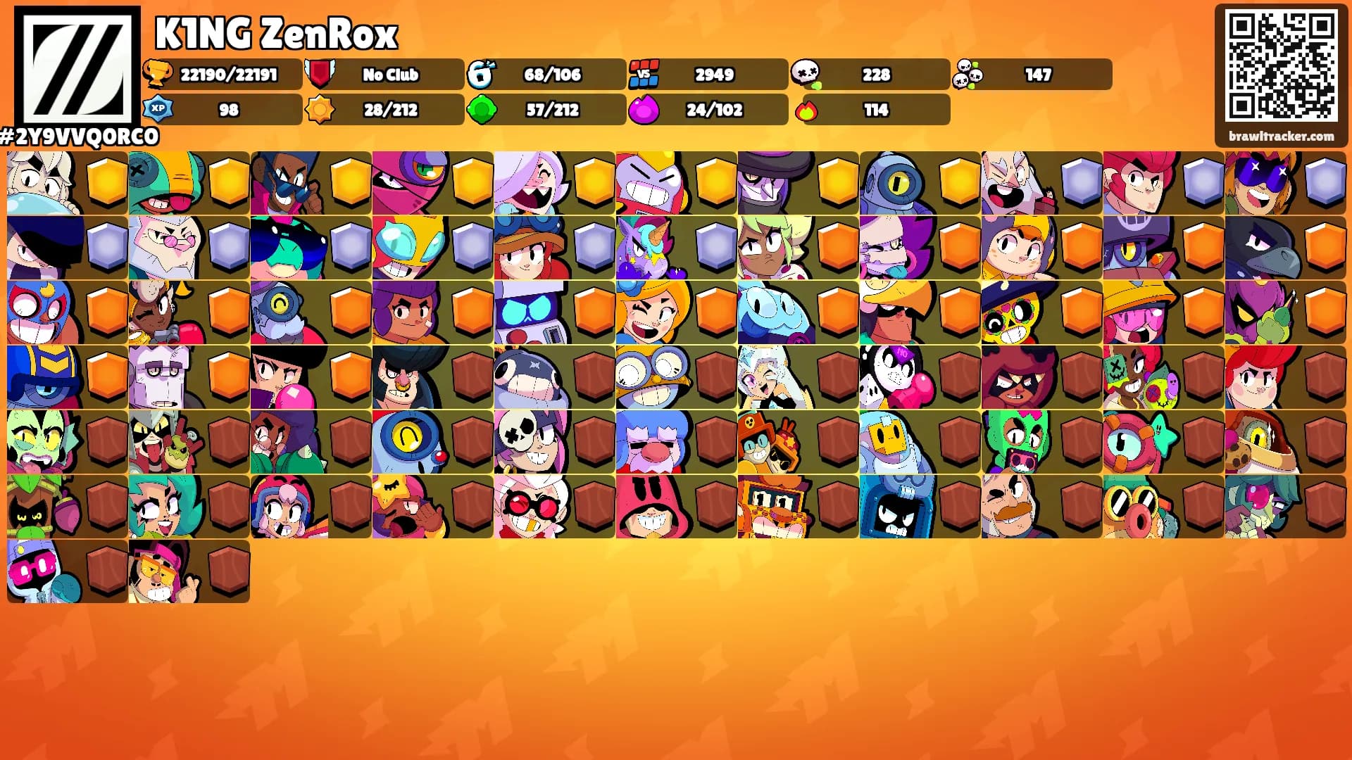 K1NG ZenRox's Ranks