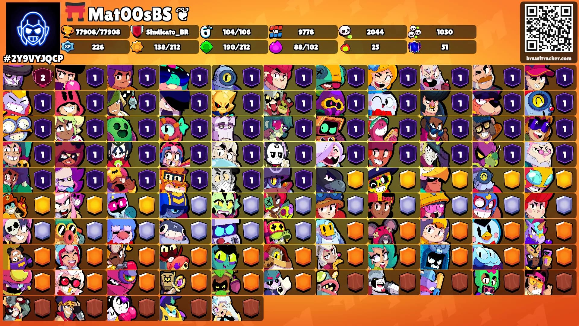 ⛩️ Mat00sBS ❦'s Ranks