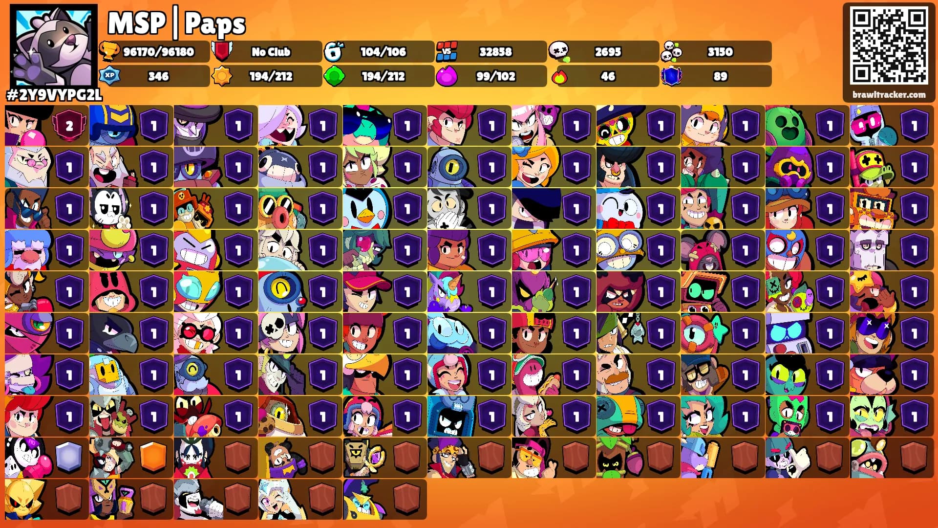 MSP|Paps's Ranks
