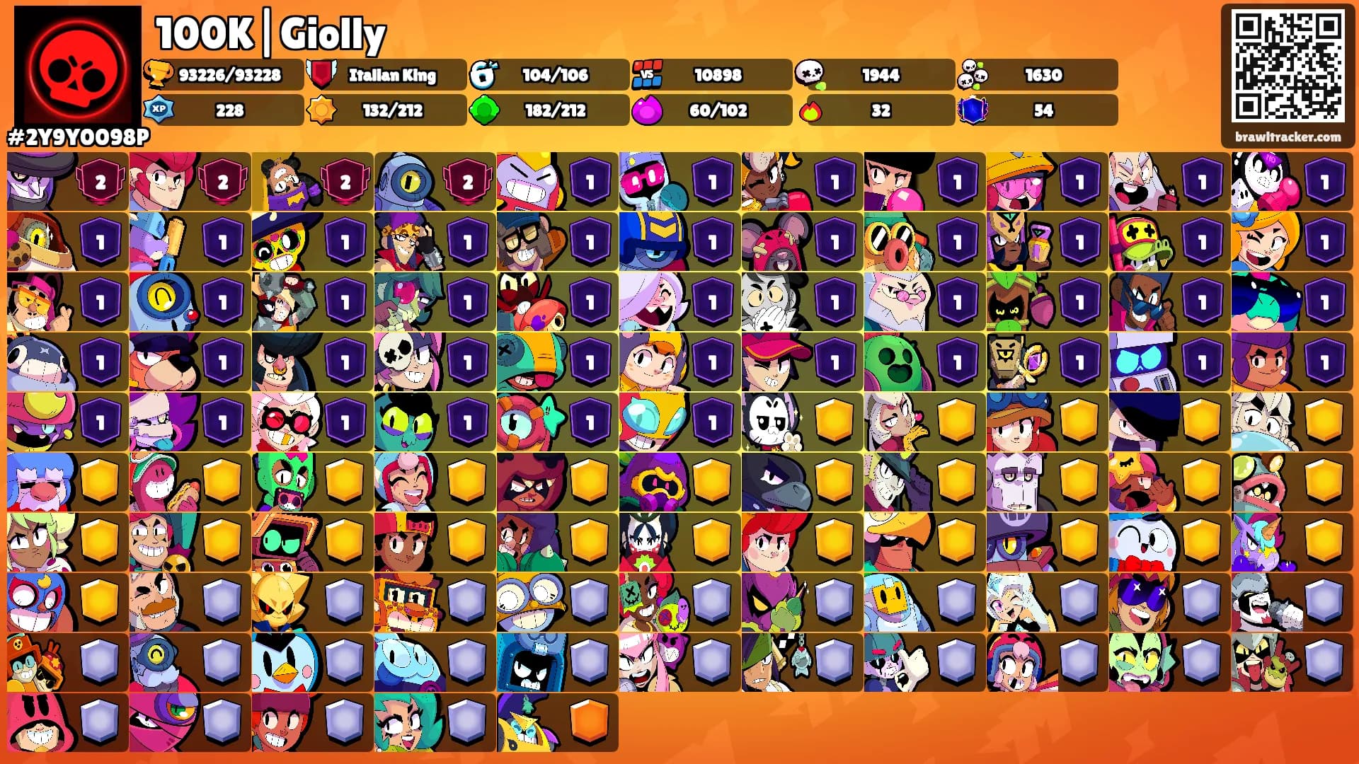 100K|Giolly's Ranks