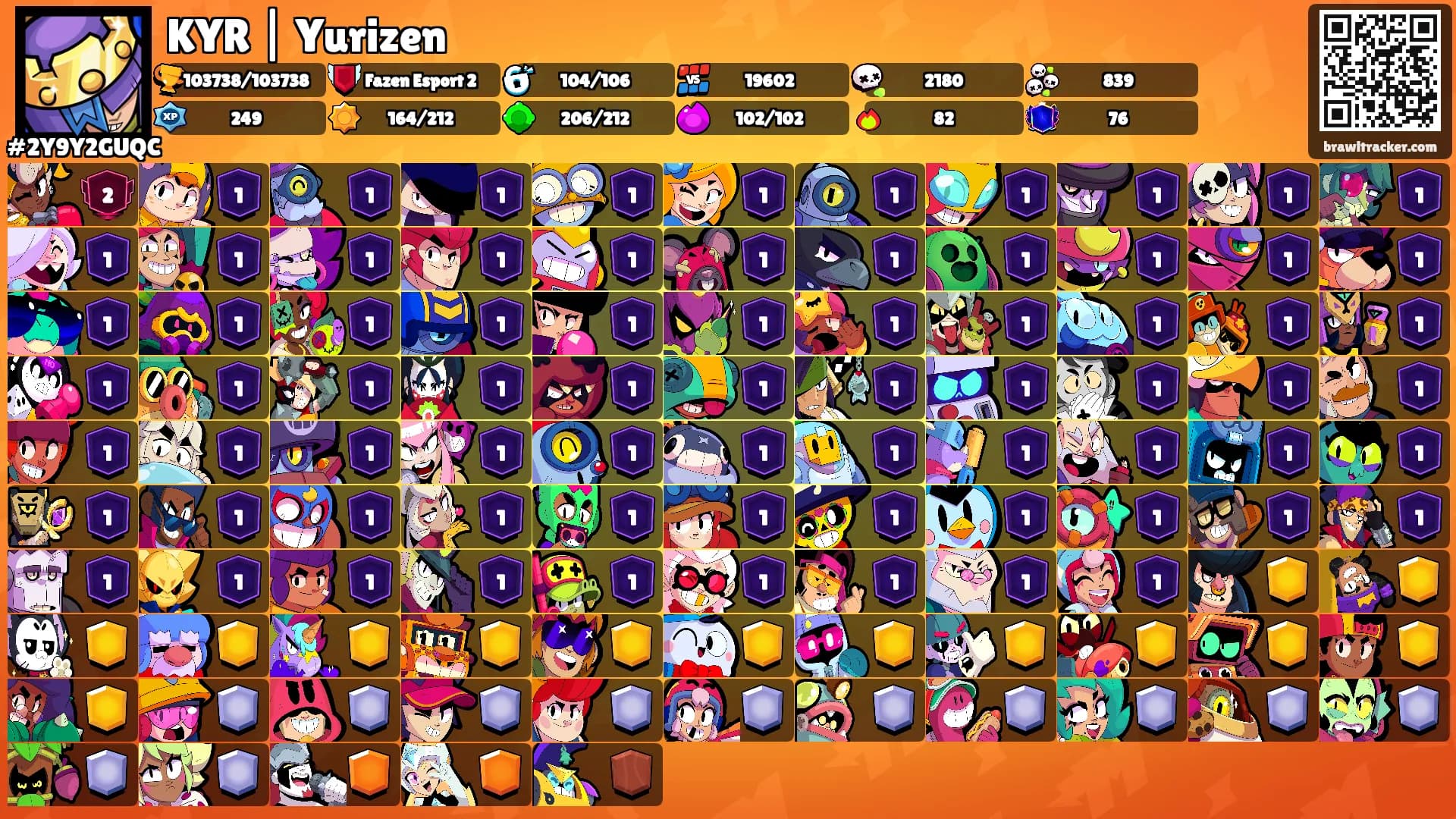 KYR | Yurizen's Ranks