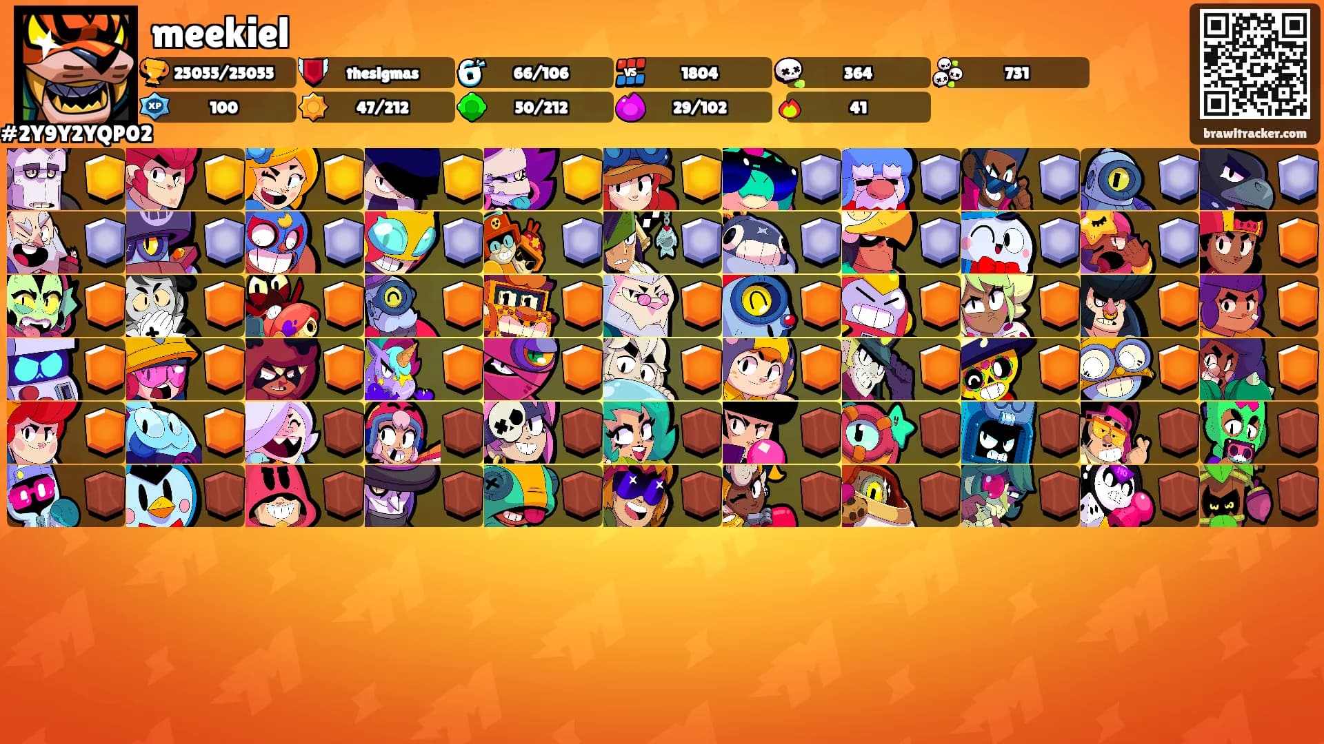meekiel's Ranks