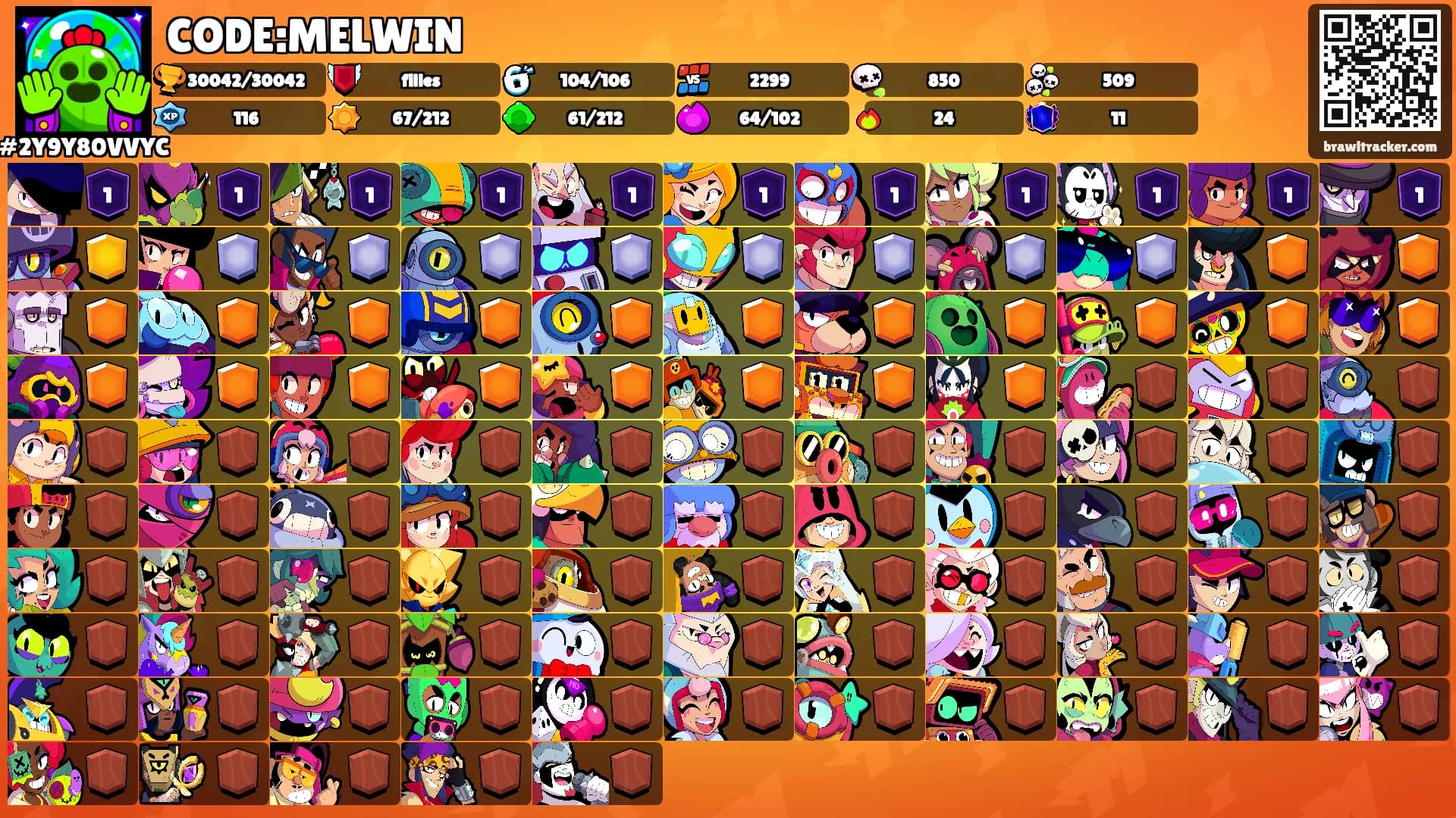 CODE:MELWIN's Ranks