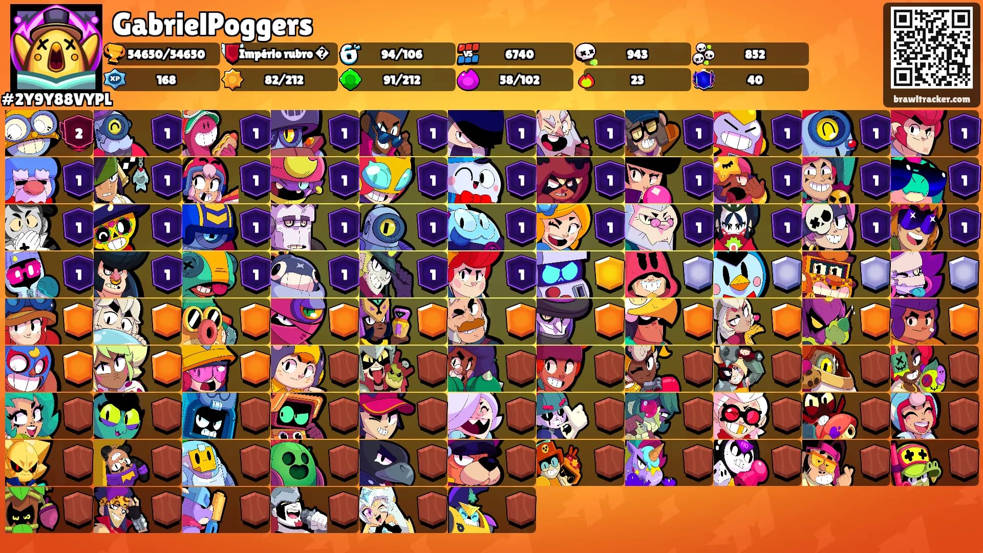 GabrielPoggers's Ranks