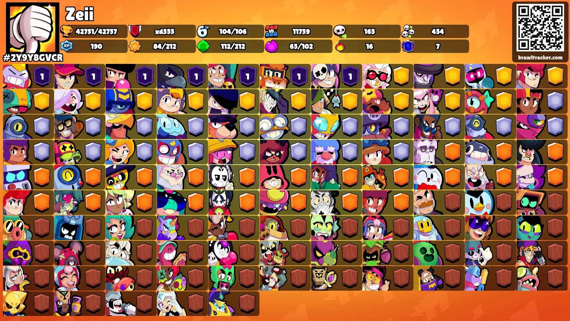 Zeii's Ranks