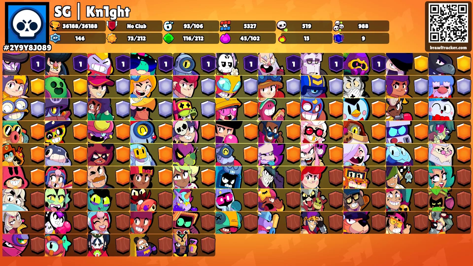 SG | Kn1ght's Ranks