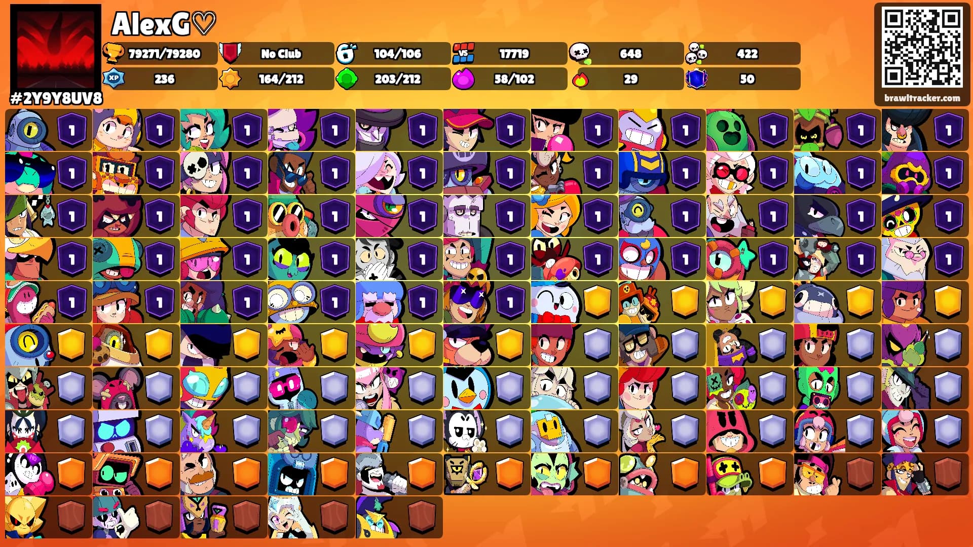 AlexG♡'s Ranks