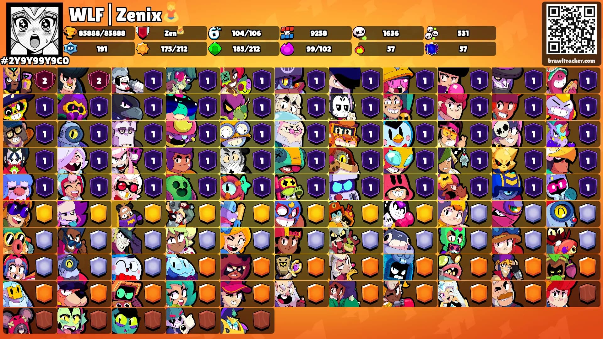 WLF|Zenix🧘's Ranks