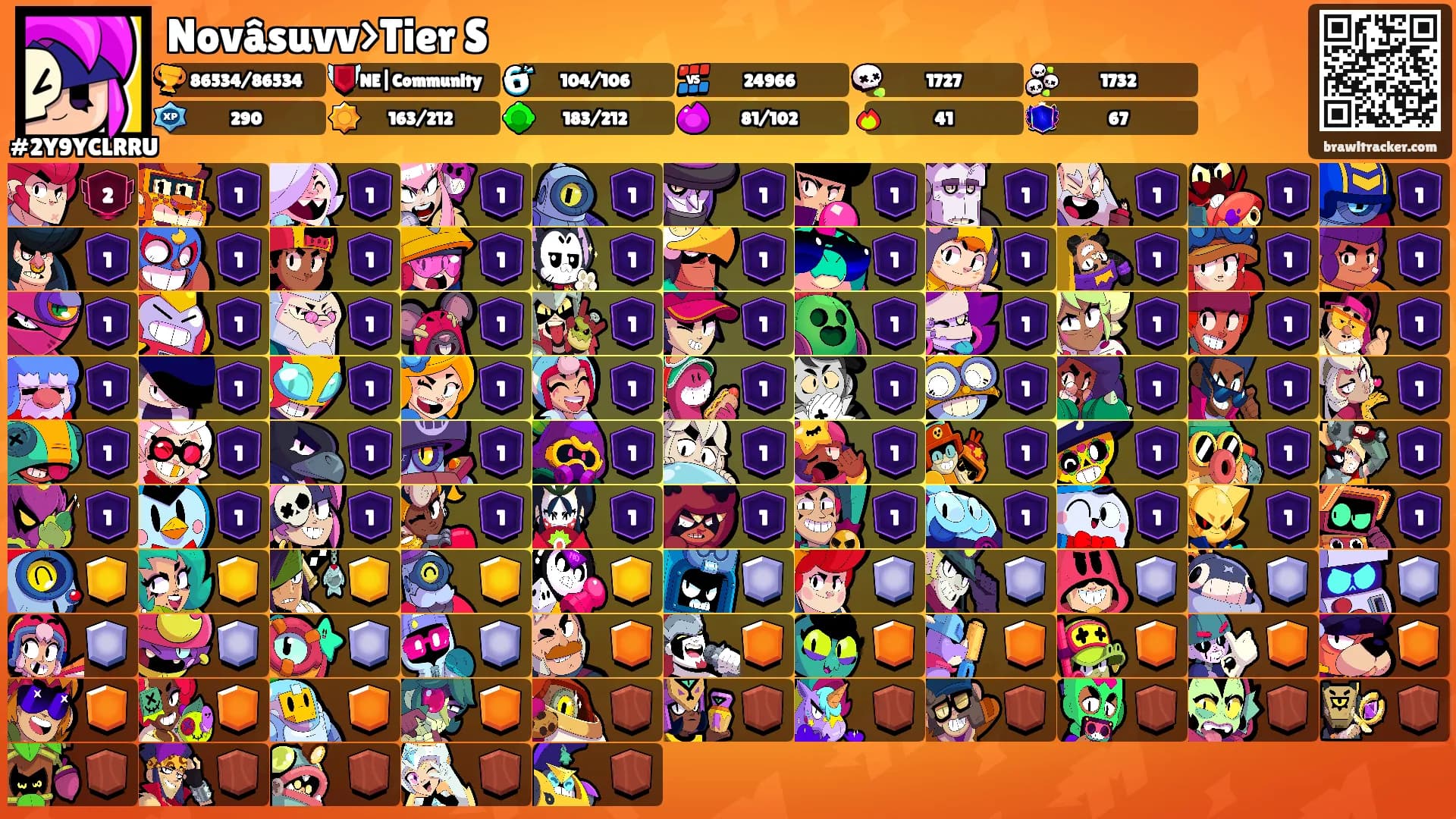 Novâsuvv>Tier S's Ranks