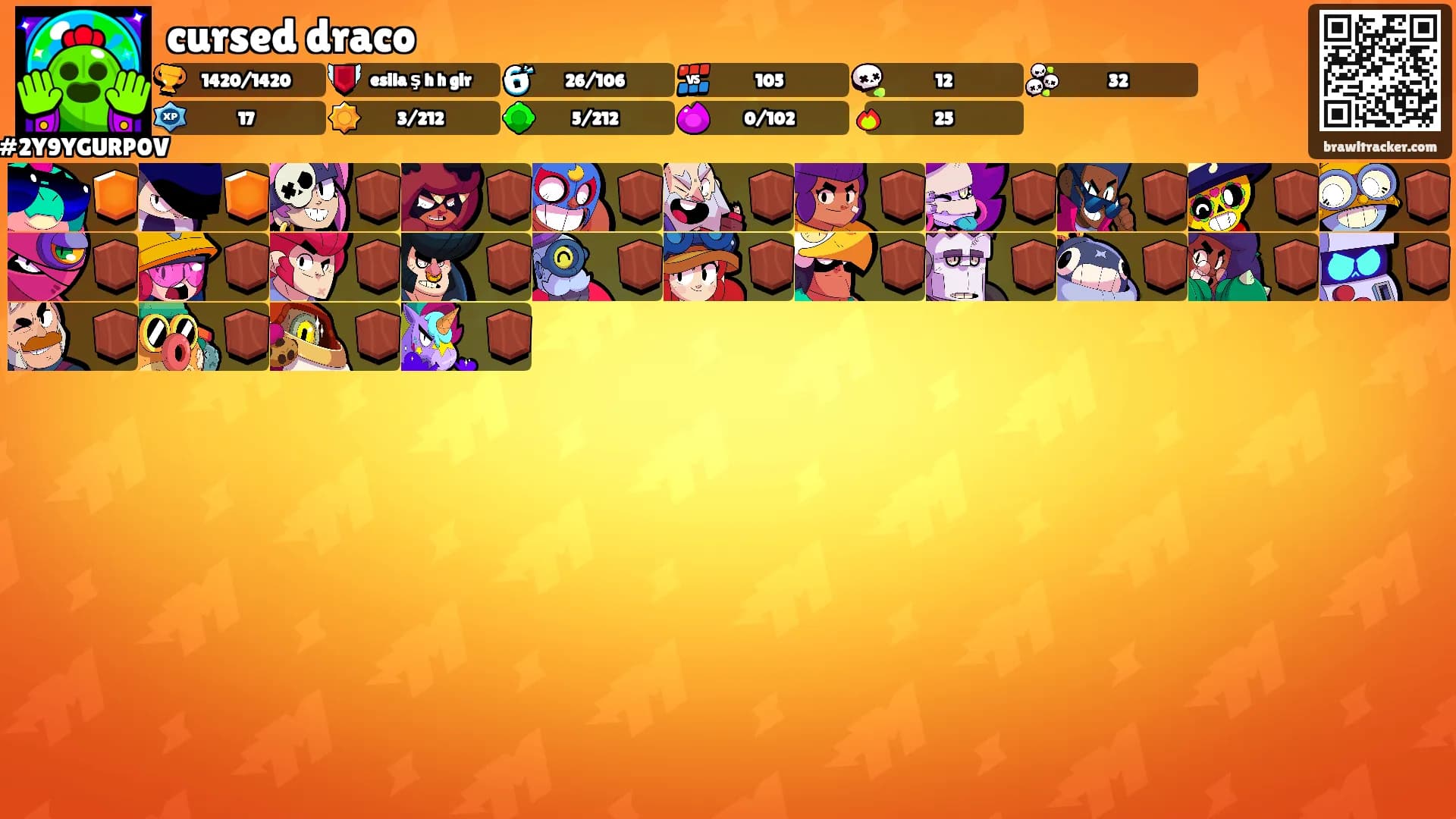 cursed draco's Ranks