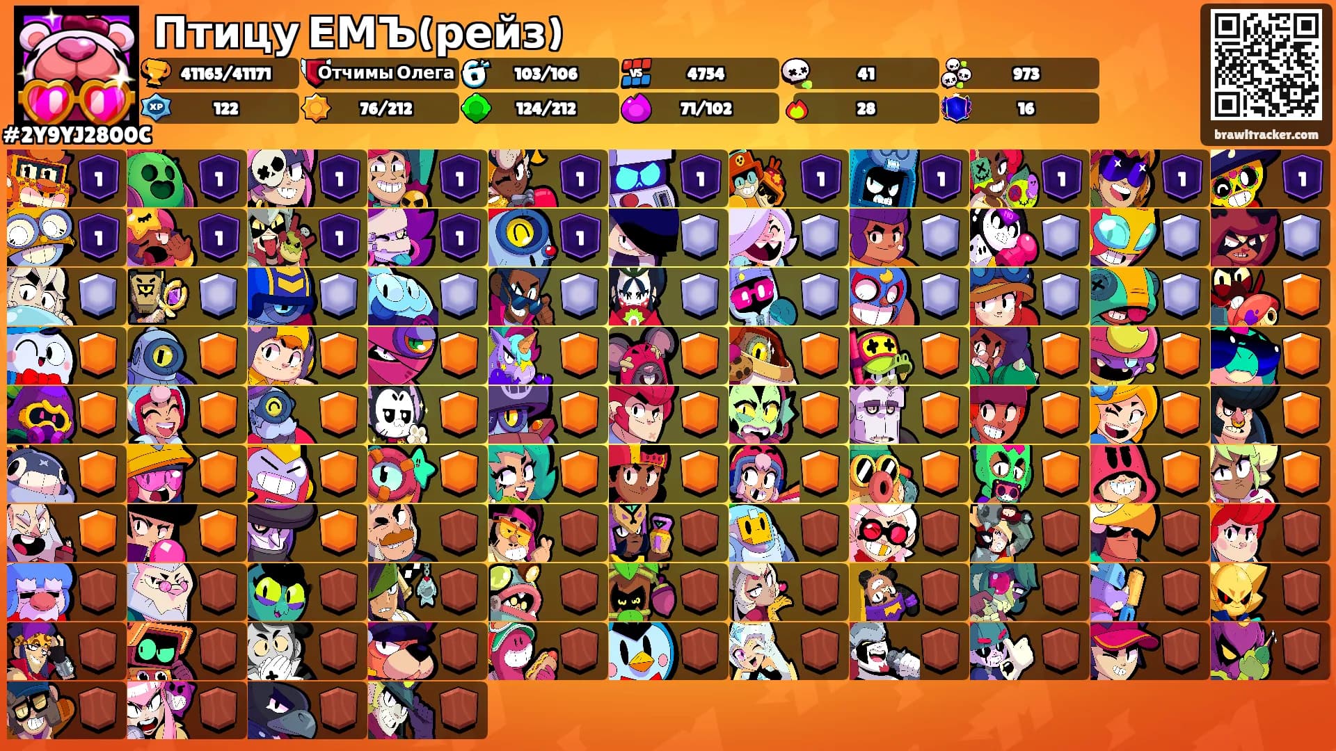Птицу ЕМЪ(рейз)'s Ranks