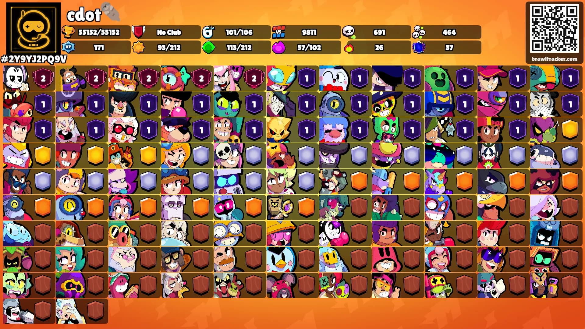 cdot🦦's Ranks