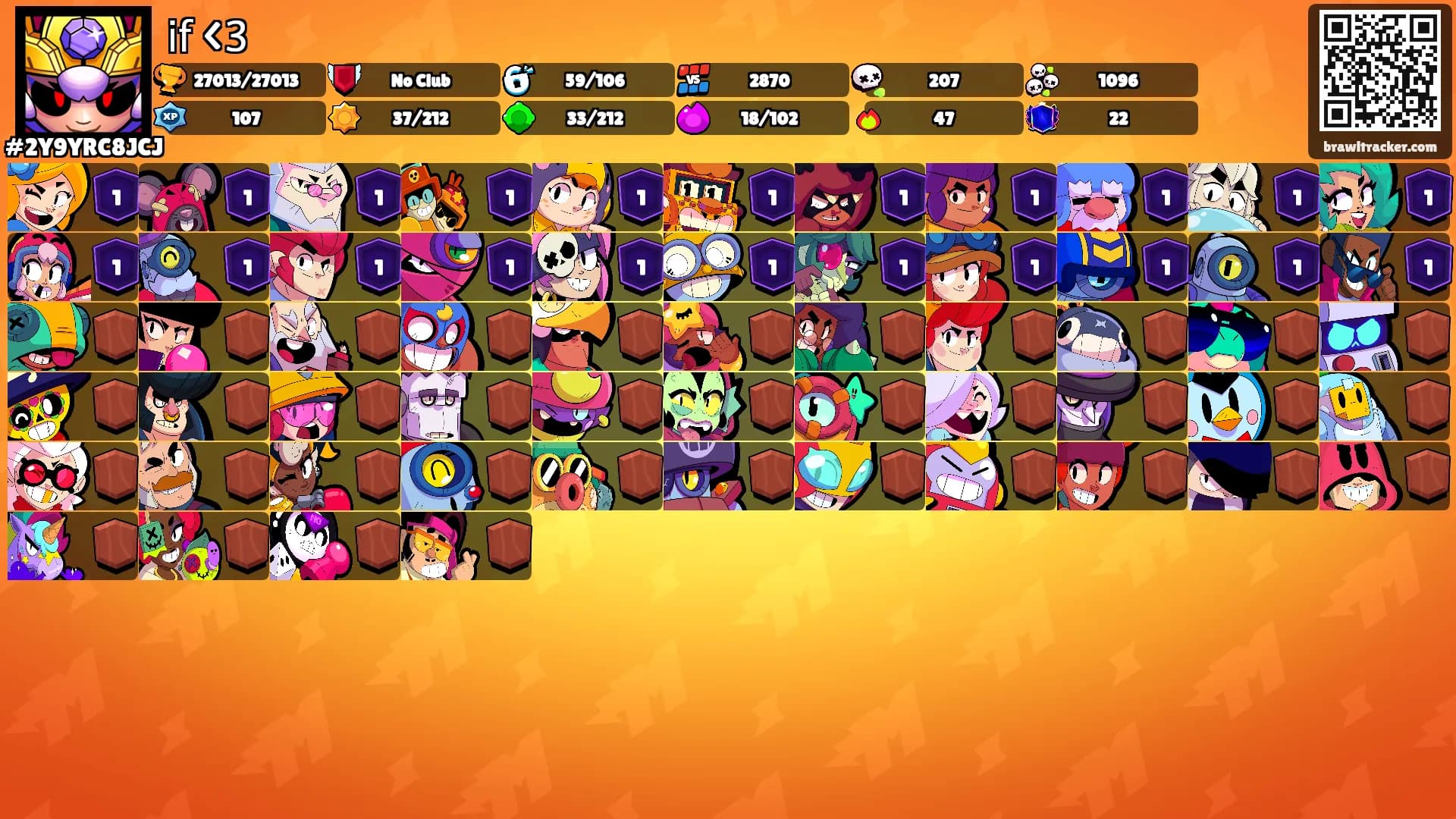 𝗂𝖿 <𝟥's Ranks