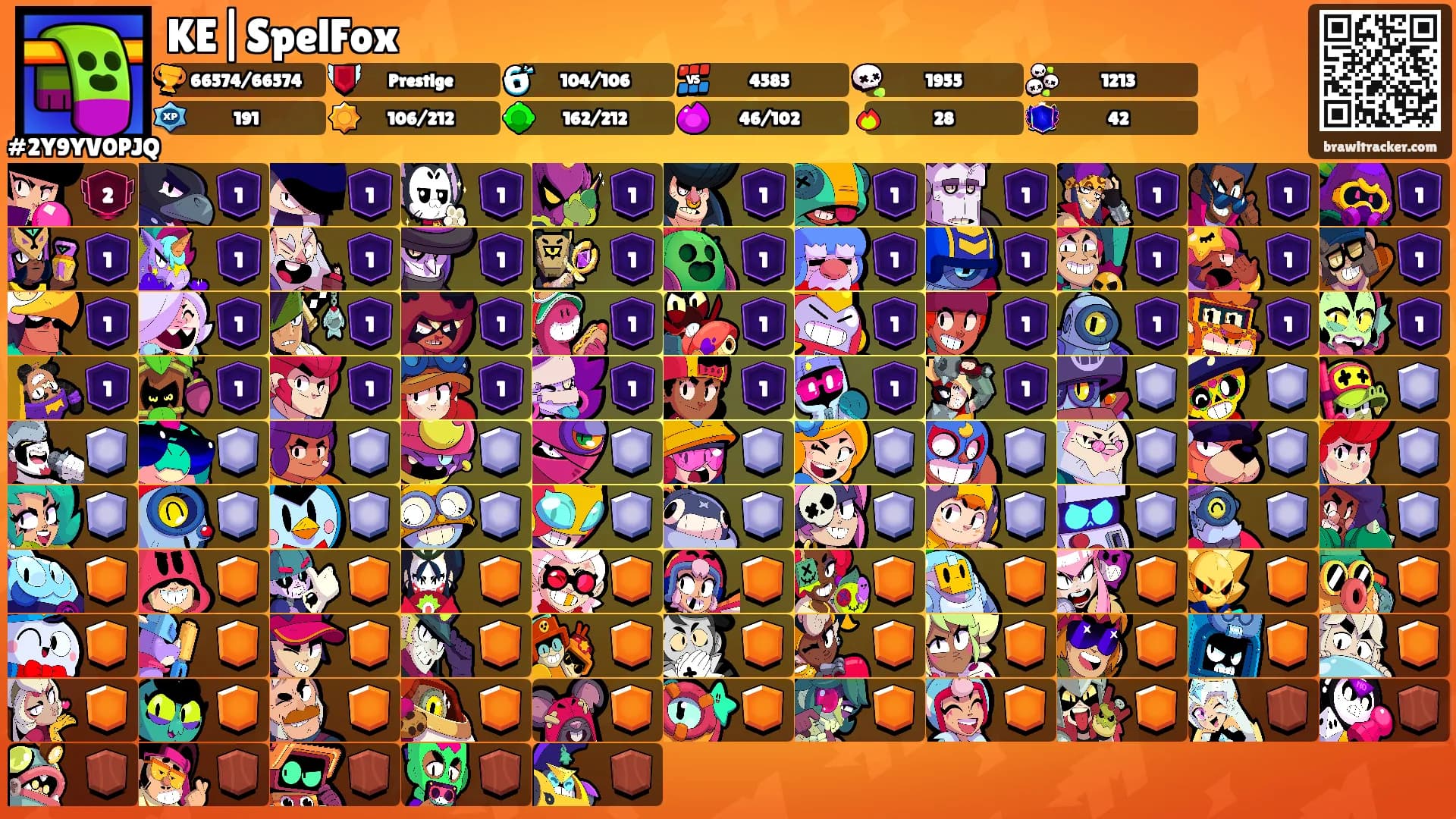 KE|SpelFox's Ranks