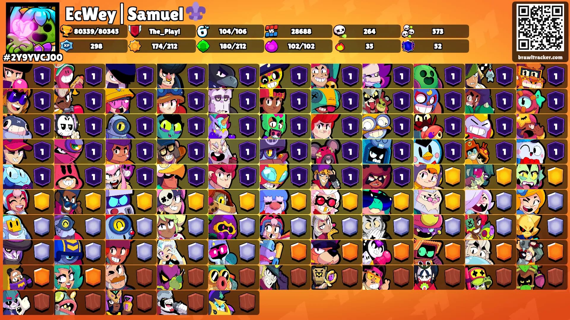 EcWey|Samuel ⚜️'s Ranks