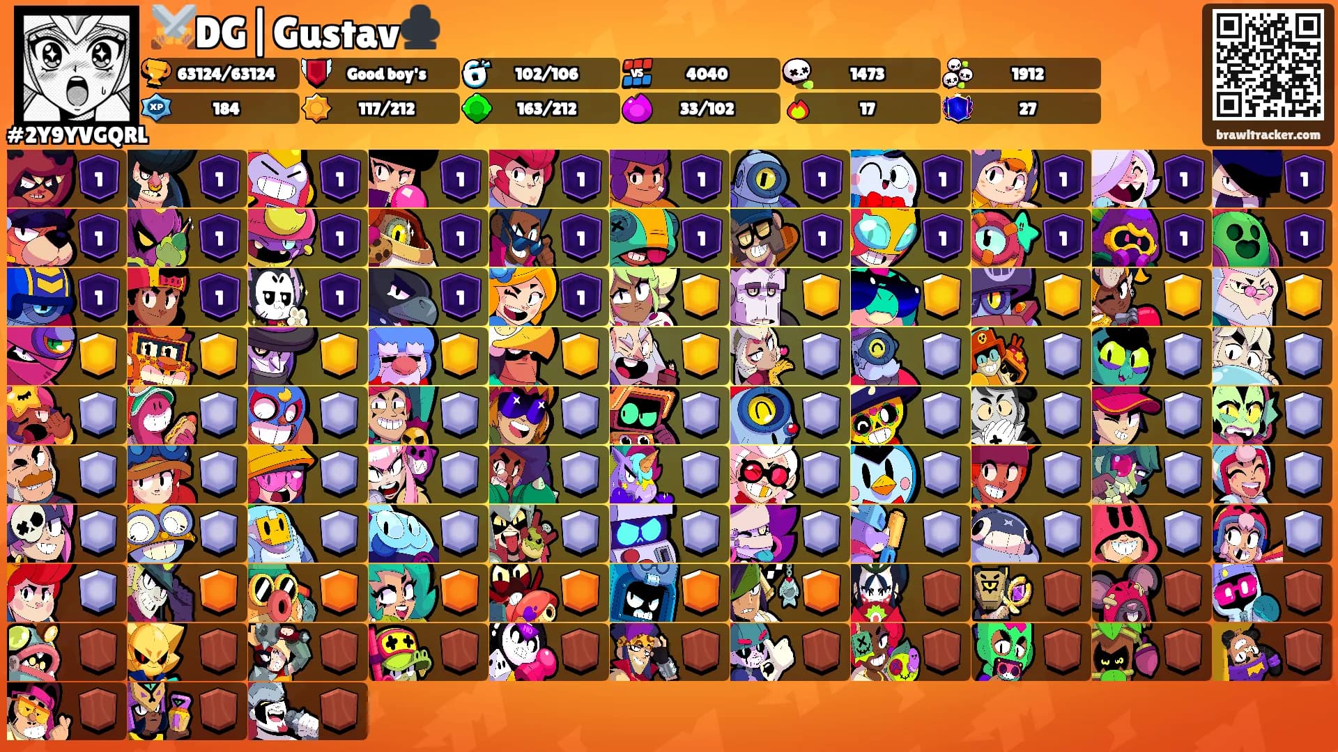⚔️DG|Gustav♣️'s Ranks