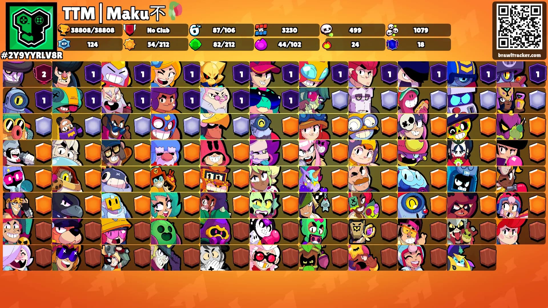 TTM|Maku不🥀's Ranks