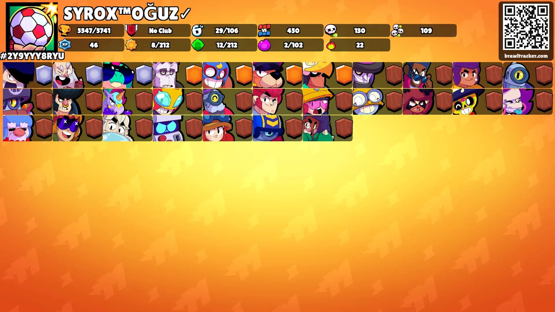 SYROX™OĞUZ✓'s Ranks