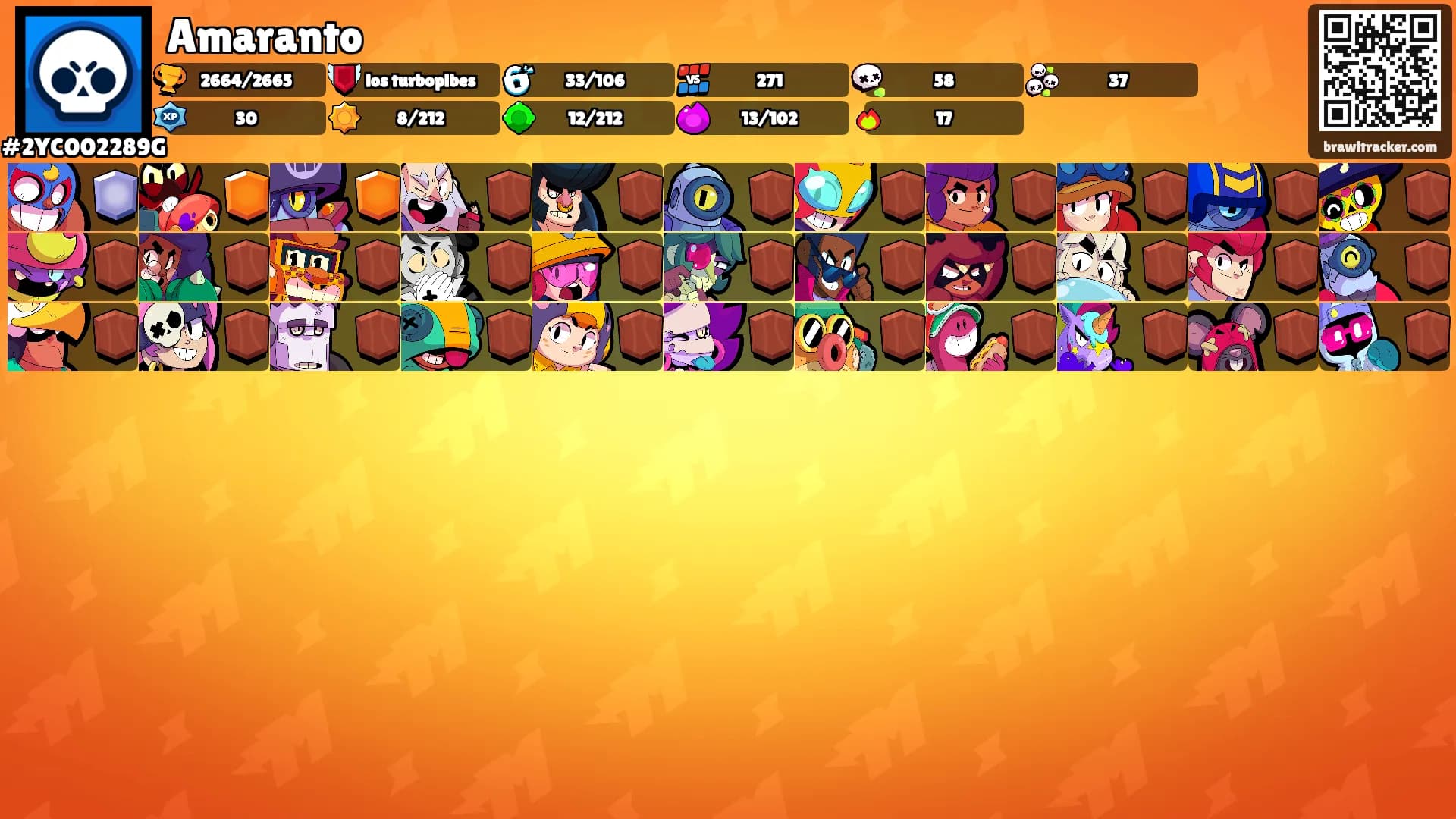 Amaranto's Ranks
