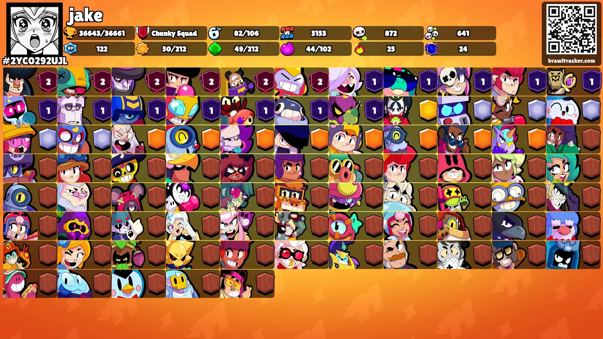 jake's Ranks