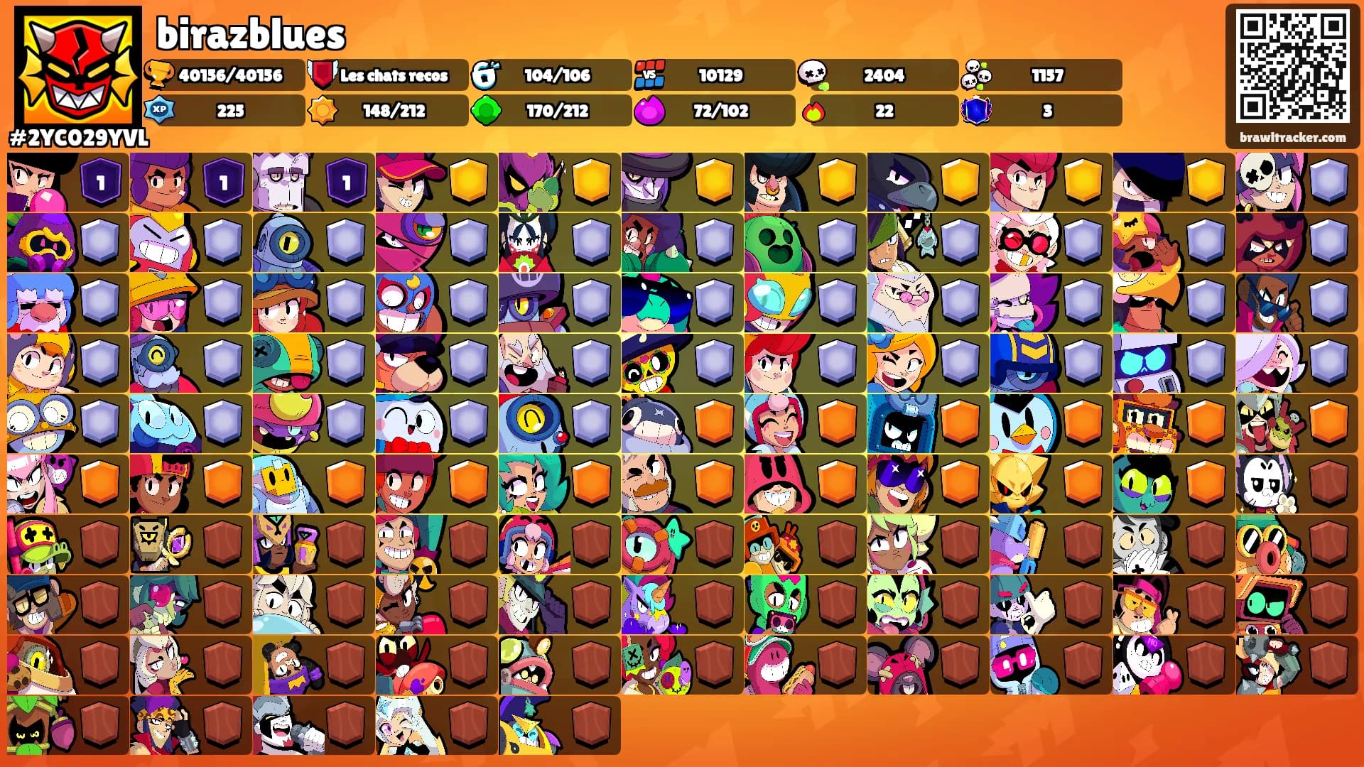 birazblues's Ranks