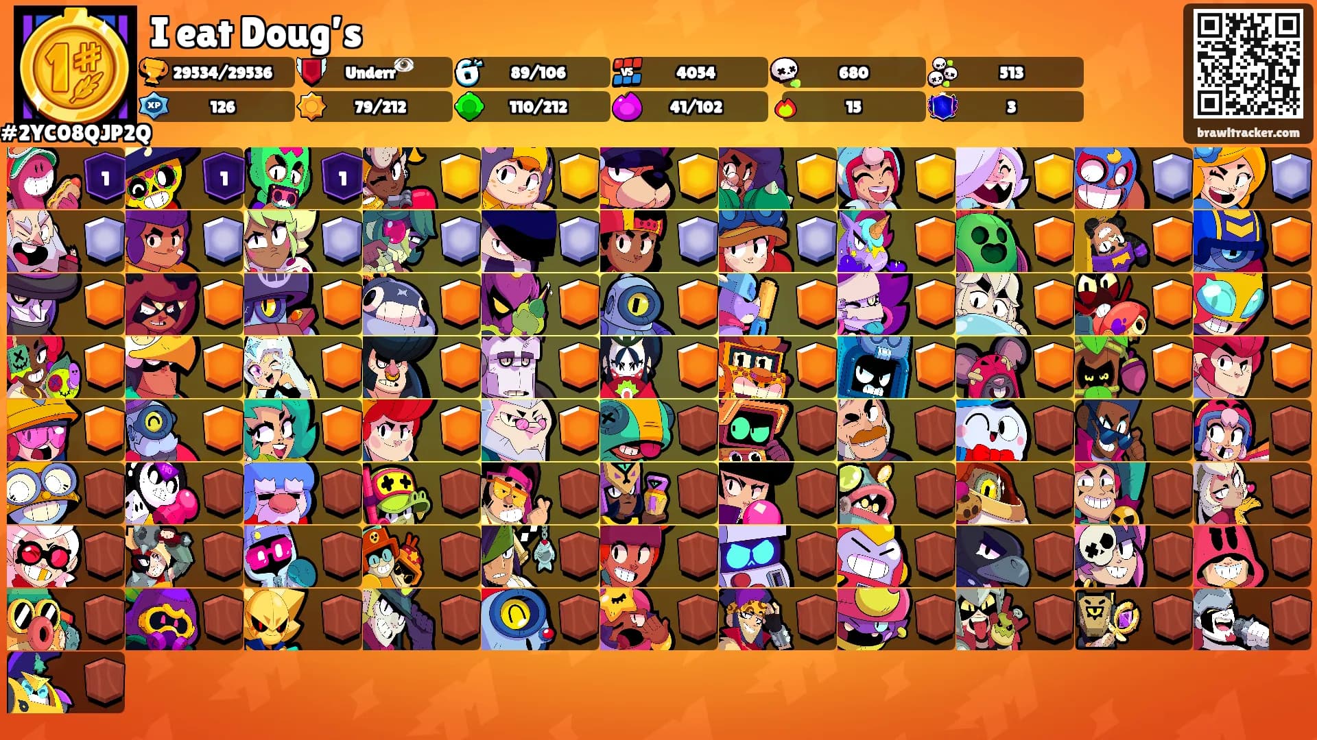 I eat Doug’s's Ranks