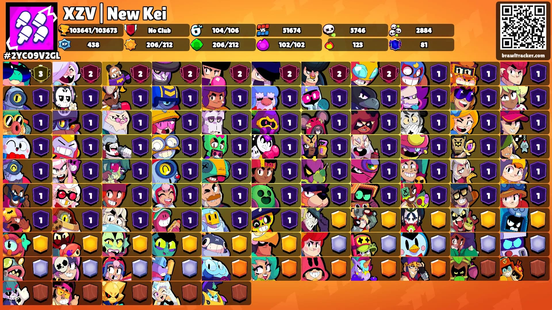 XZV|New Kei's Ranks