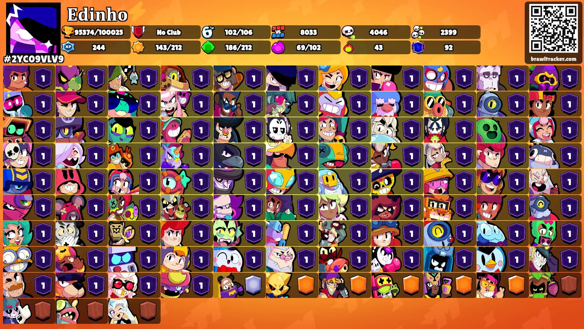 𝐄𝐝𝐢𝐧𝐡𝐨⚡'s Ranks