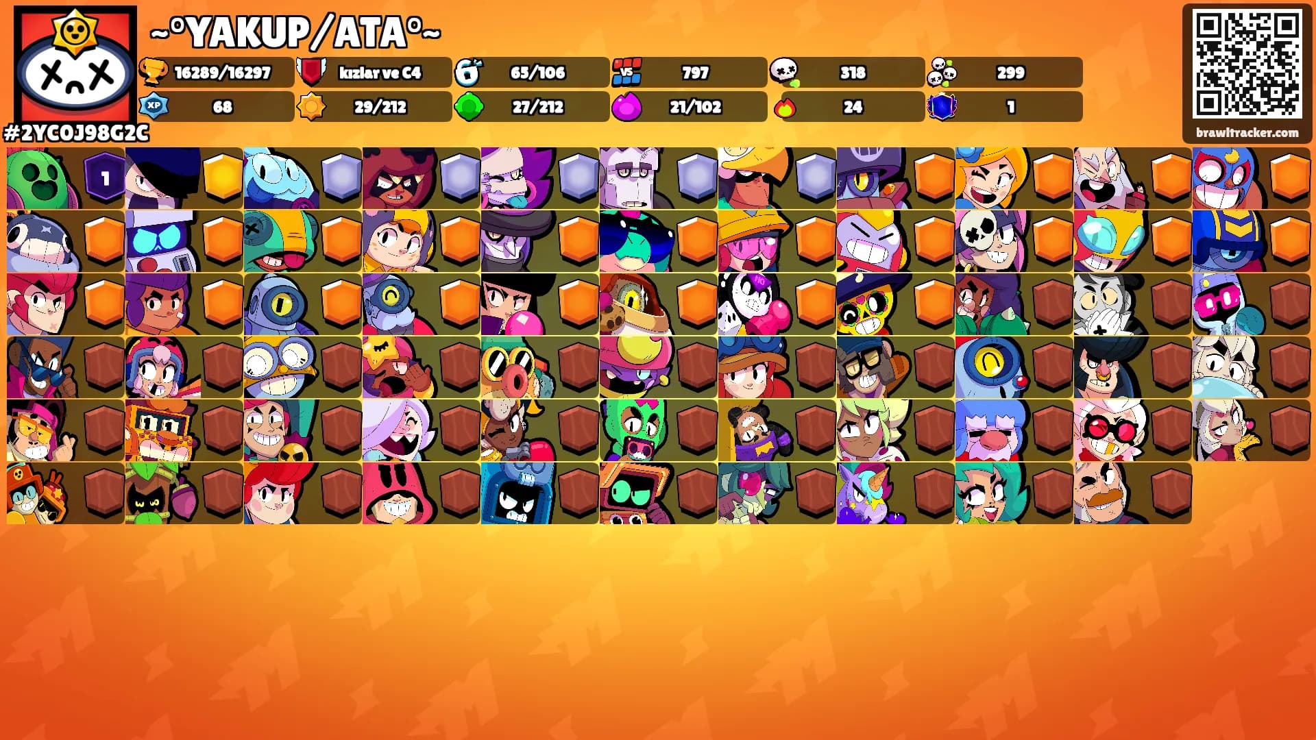 ~°YAKUP/ATA°~'s Ranks