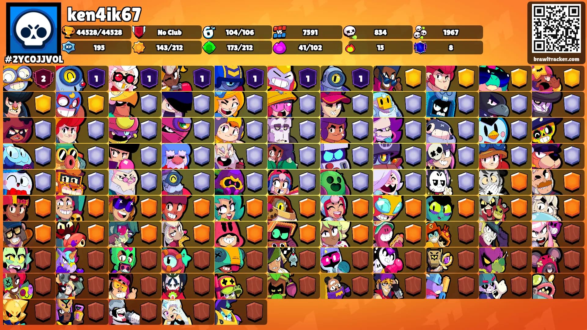 ken4ik67's Ranks