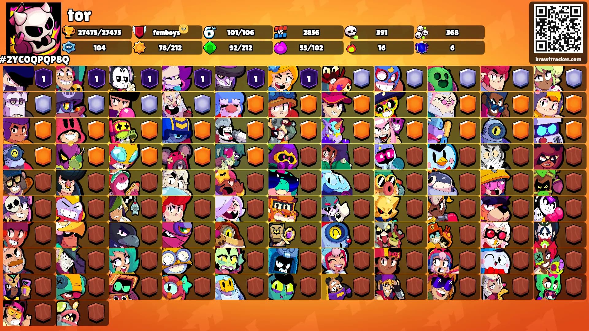 tor's Ranks