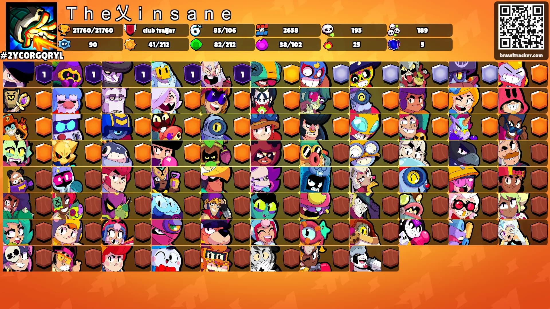 Ｔｈｅ乂ｉｎｓａｎｅ's Ranks