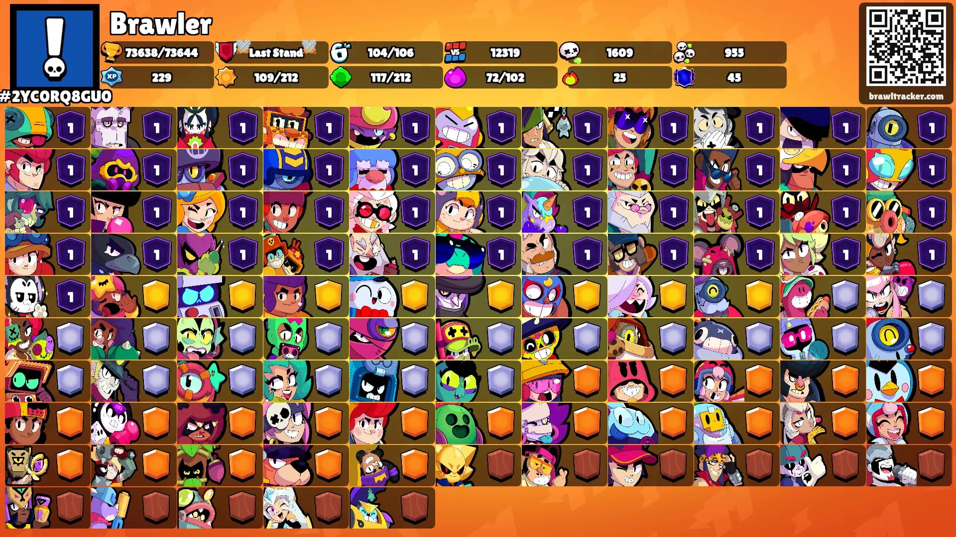 Brawler's Ranks