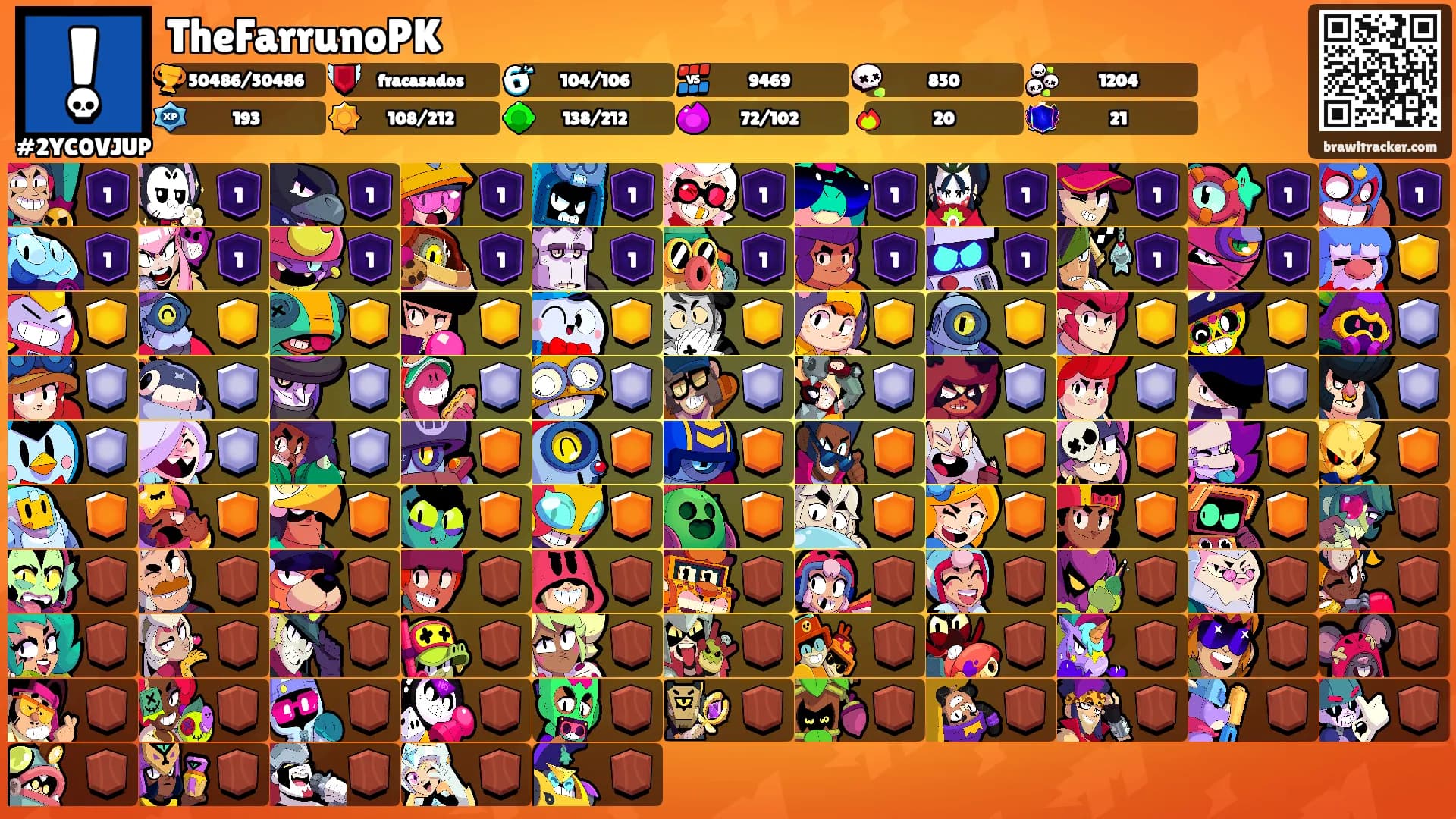 TheFarrunoPK's Ranks