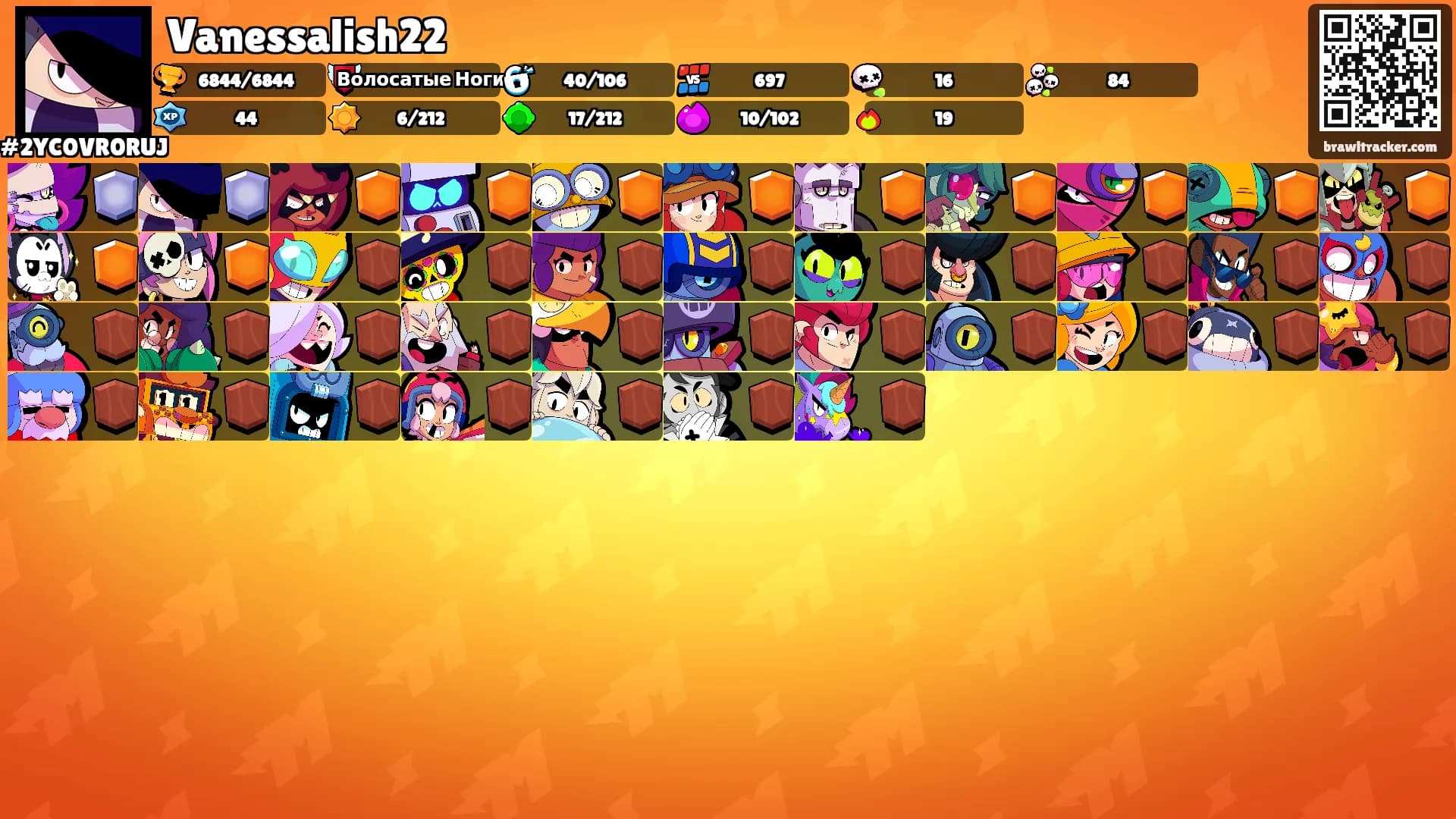 Vanessalish22's Ranks