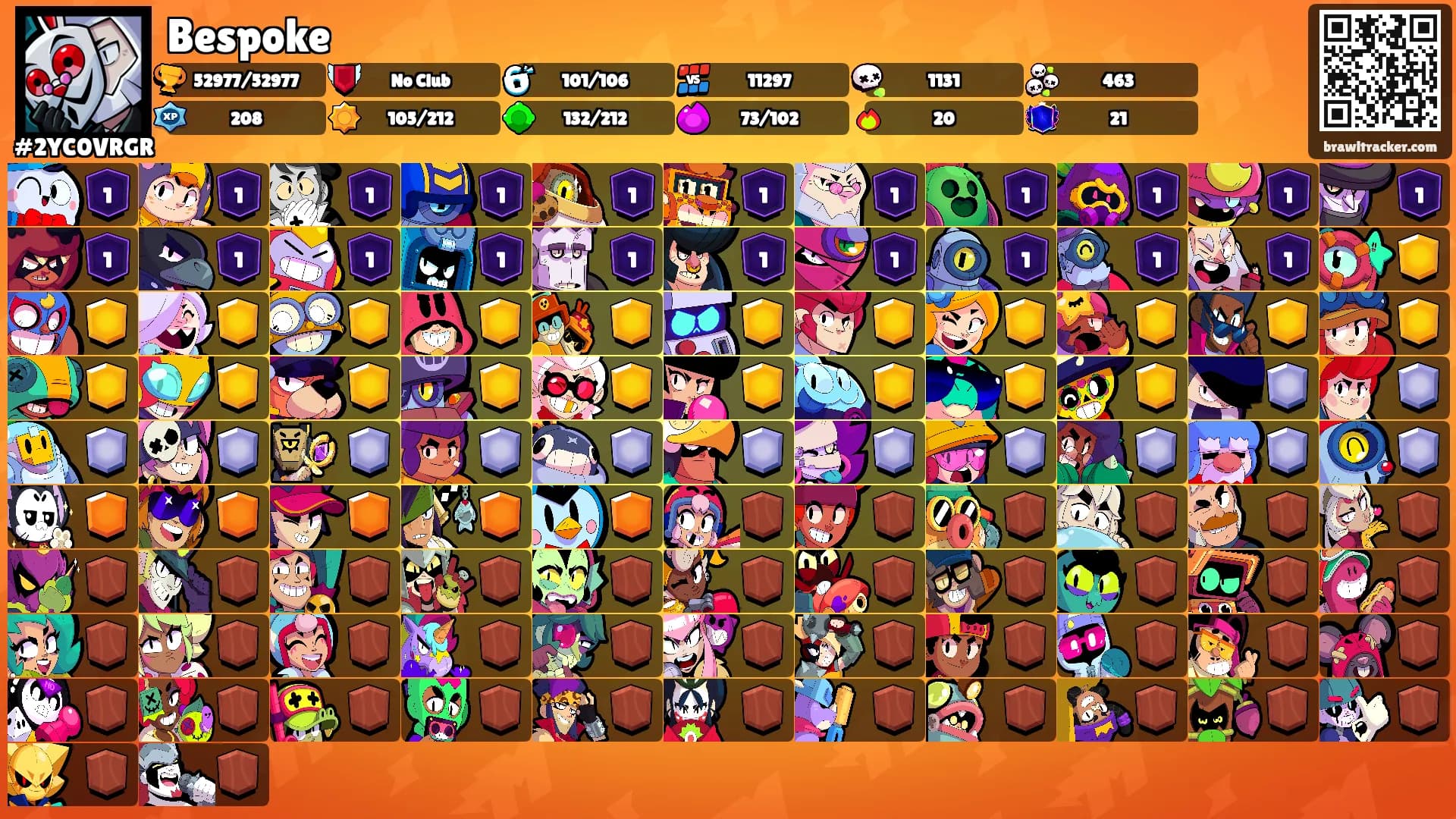 Bespoke's Ranks