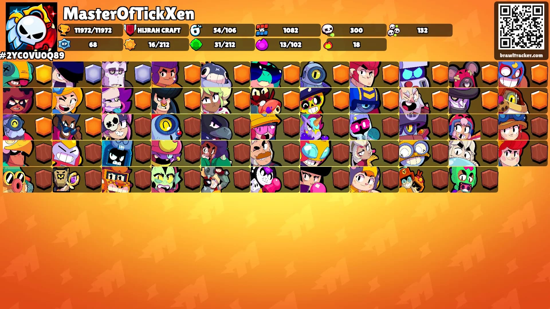 MasterOfTickXen's Ranks