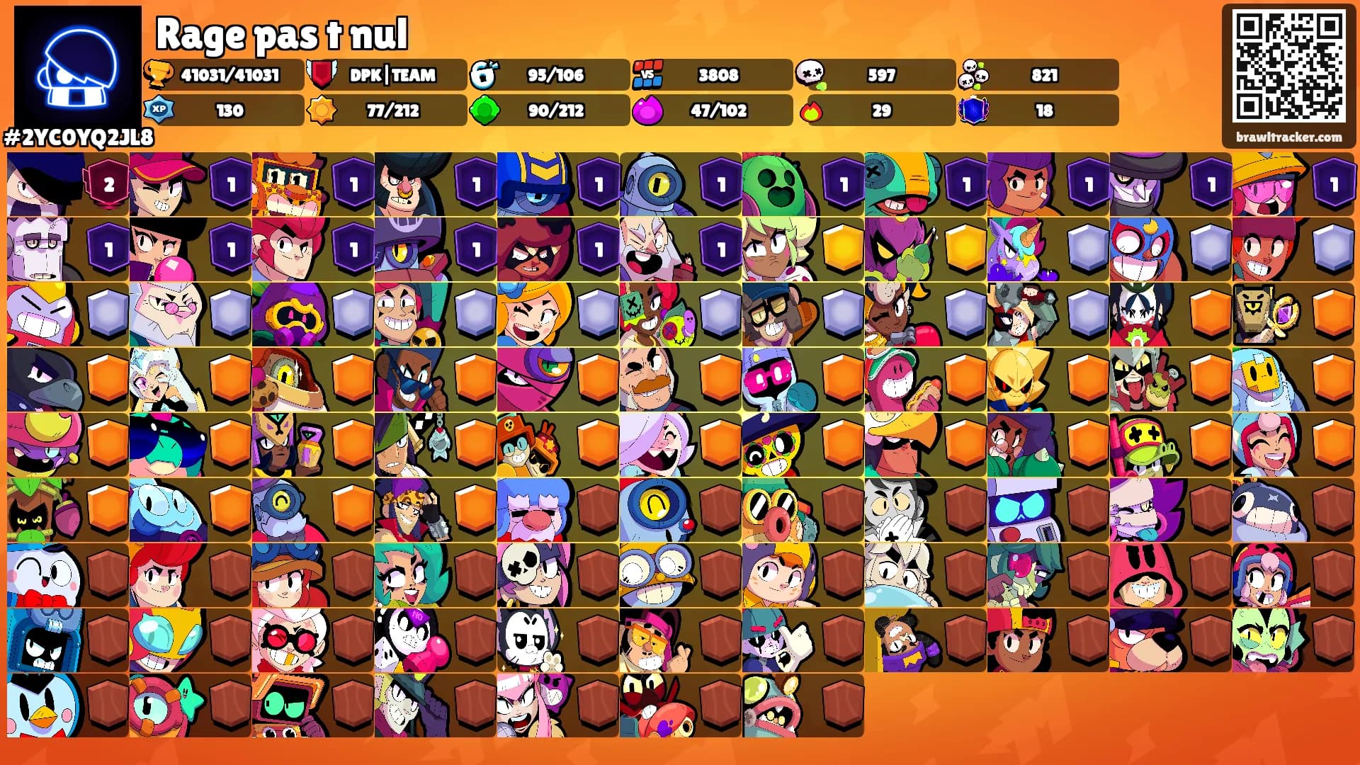 Rage pas t nul's Ranks