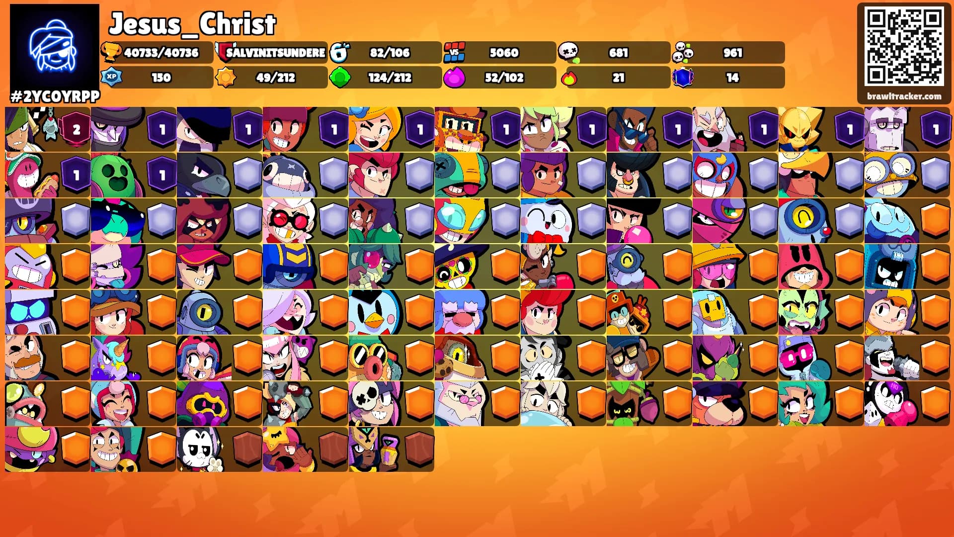 Jesus_Christ's Ranks