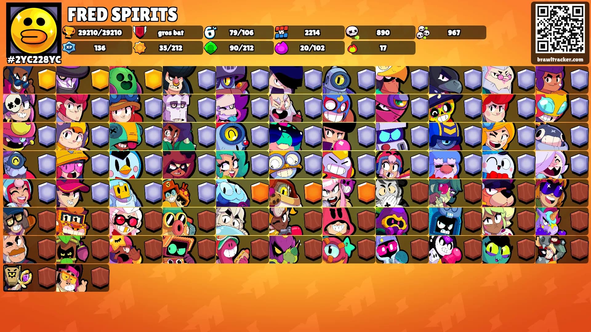 FRED SPIRITS's Ranks