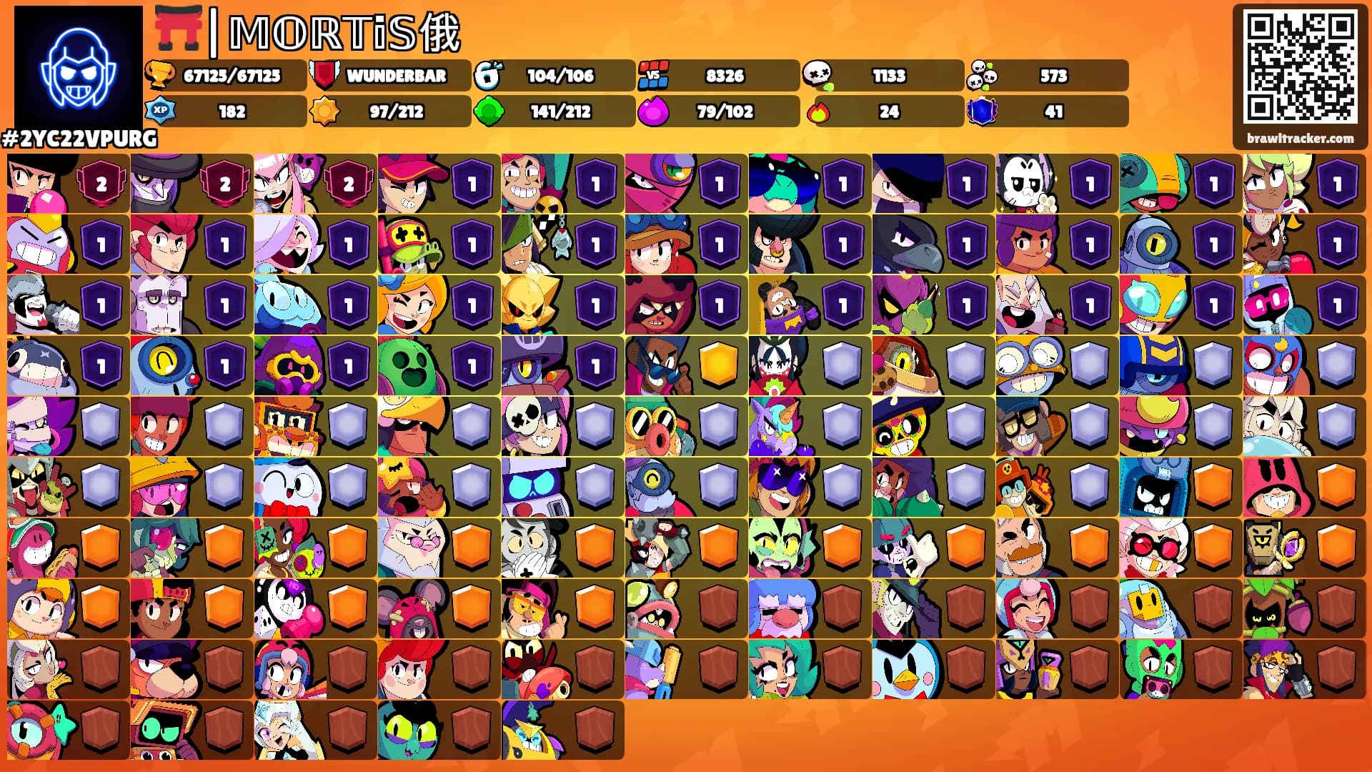⛩️|𝕄𝕆ℝ𝕋𝕚𝕊俄's Ranks