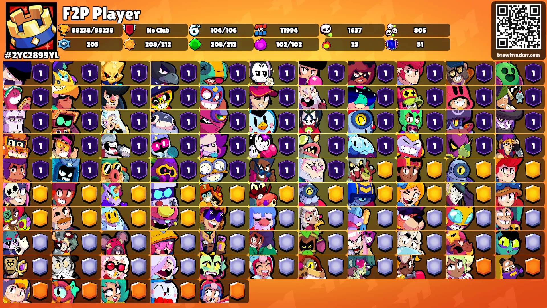 F2P Player's Ranks