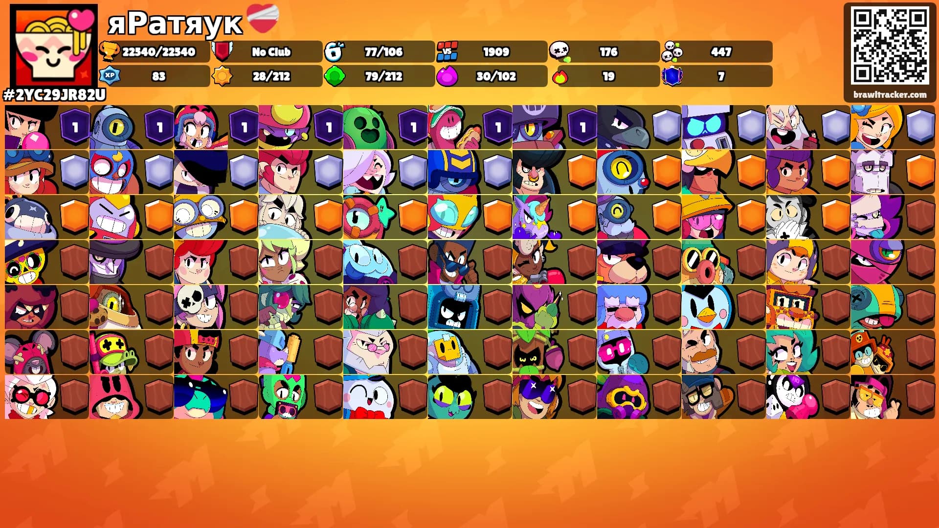 яРатяук ❤️‍🩹's Ranks