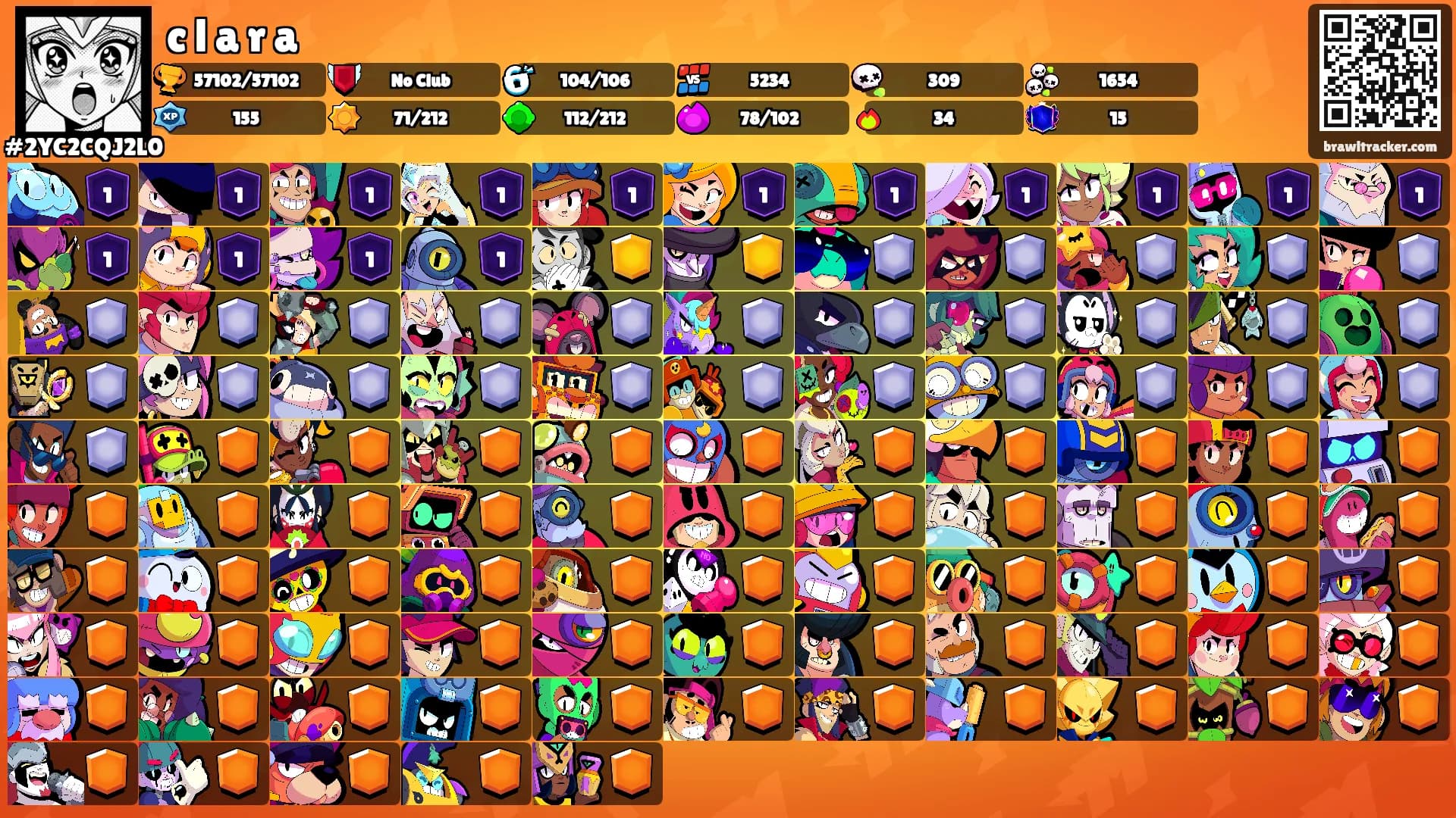 c l a r a's Ranks
