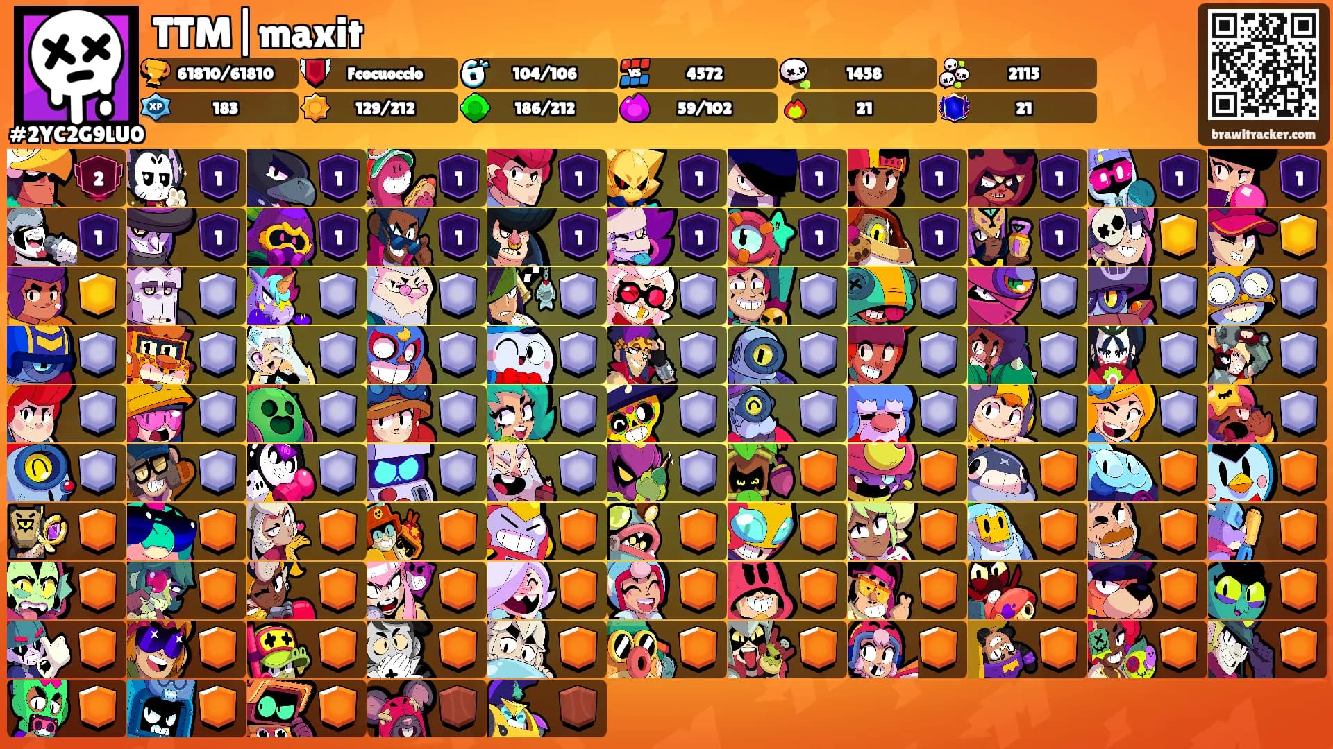 TTM|maxit's Ranks