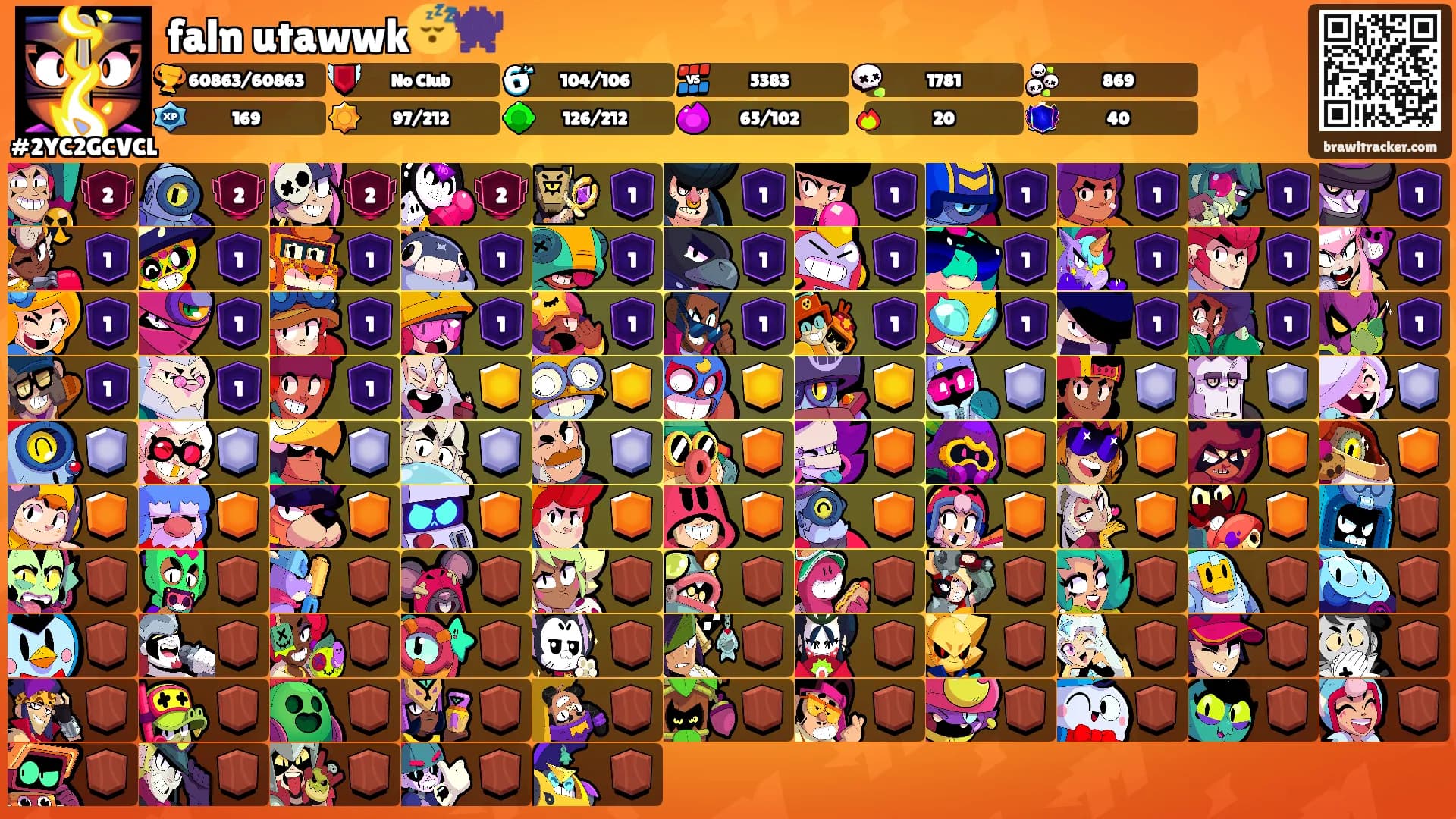 faln utawwk😴👾's Ranks