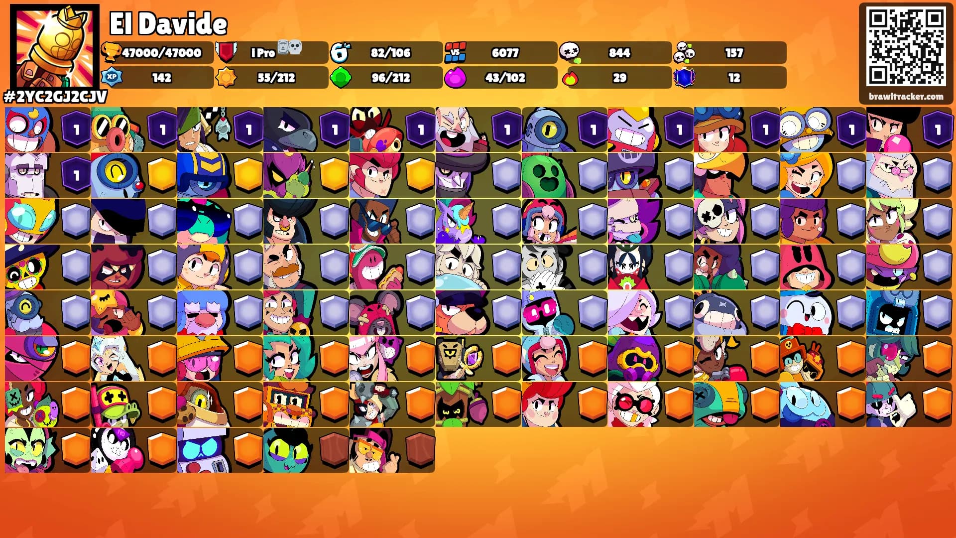 El Davide's Ranks