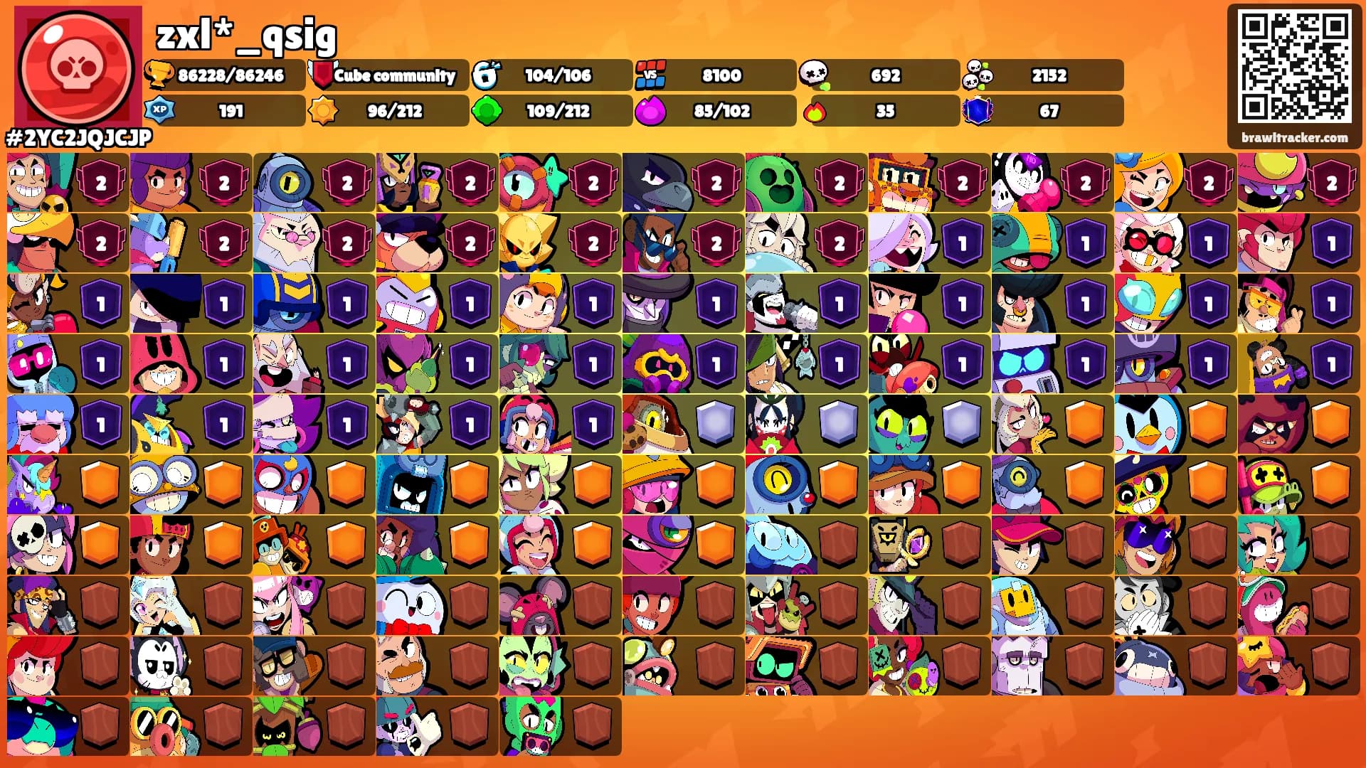 zxl*_qsig's Ranks